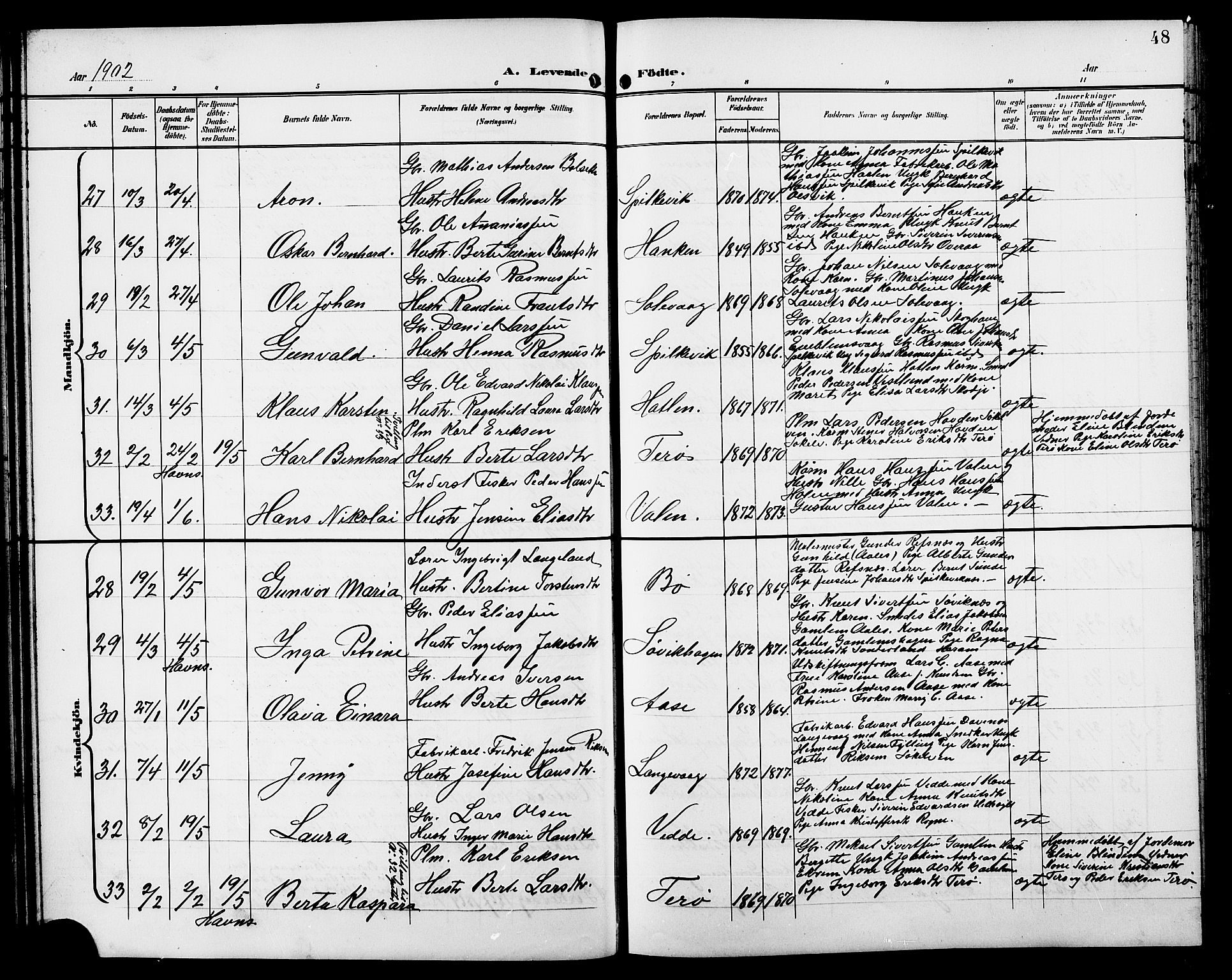 Ministerialprotokoller, klokkerbøker og fødselsregistre - Møre og Romsdal, AV/SAT-A-1454/528/L0432: Parish register (copy) no. 528C13, 1898-1918, p. 48
