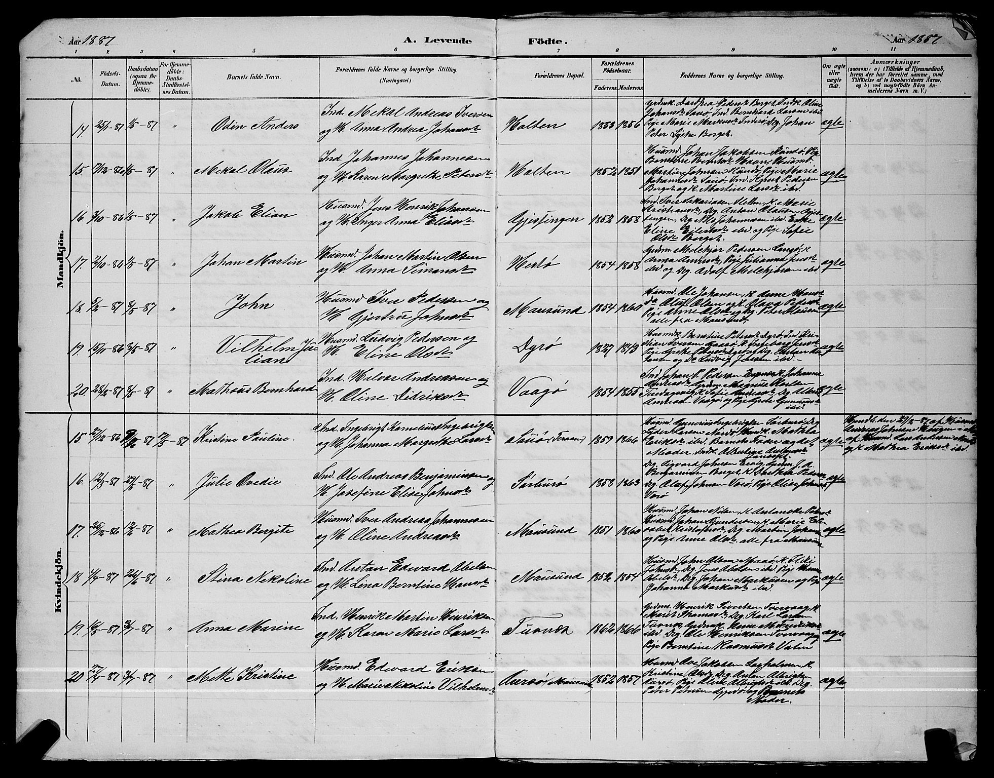 Ministerialprotokoller, klokkerbøker og fødselsregistre - Sør-Trøndelag, AV/SAT-A-1456/640/L0587: Parish register (copy) no. 640C04, 1887-1891