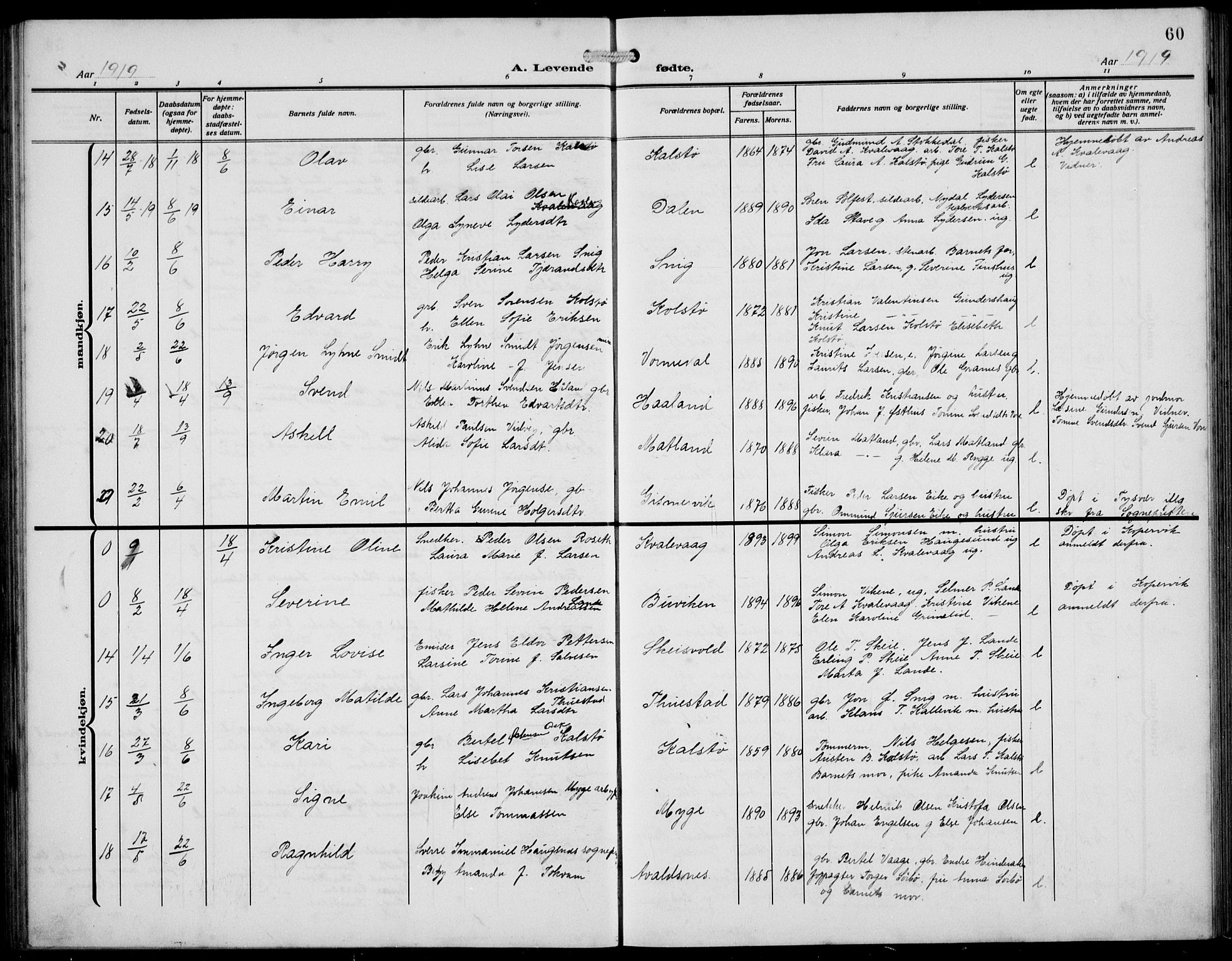 Avaldsnes sokneprestkontor, AV/SAST-A -101851/H/Ha/Hab/L0008: Parish register (copy) no. B 8, 1910-1939, p. 60