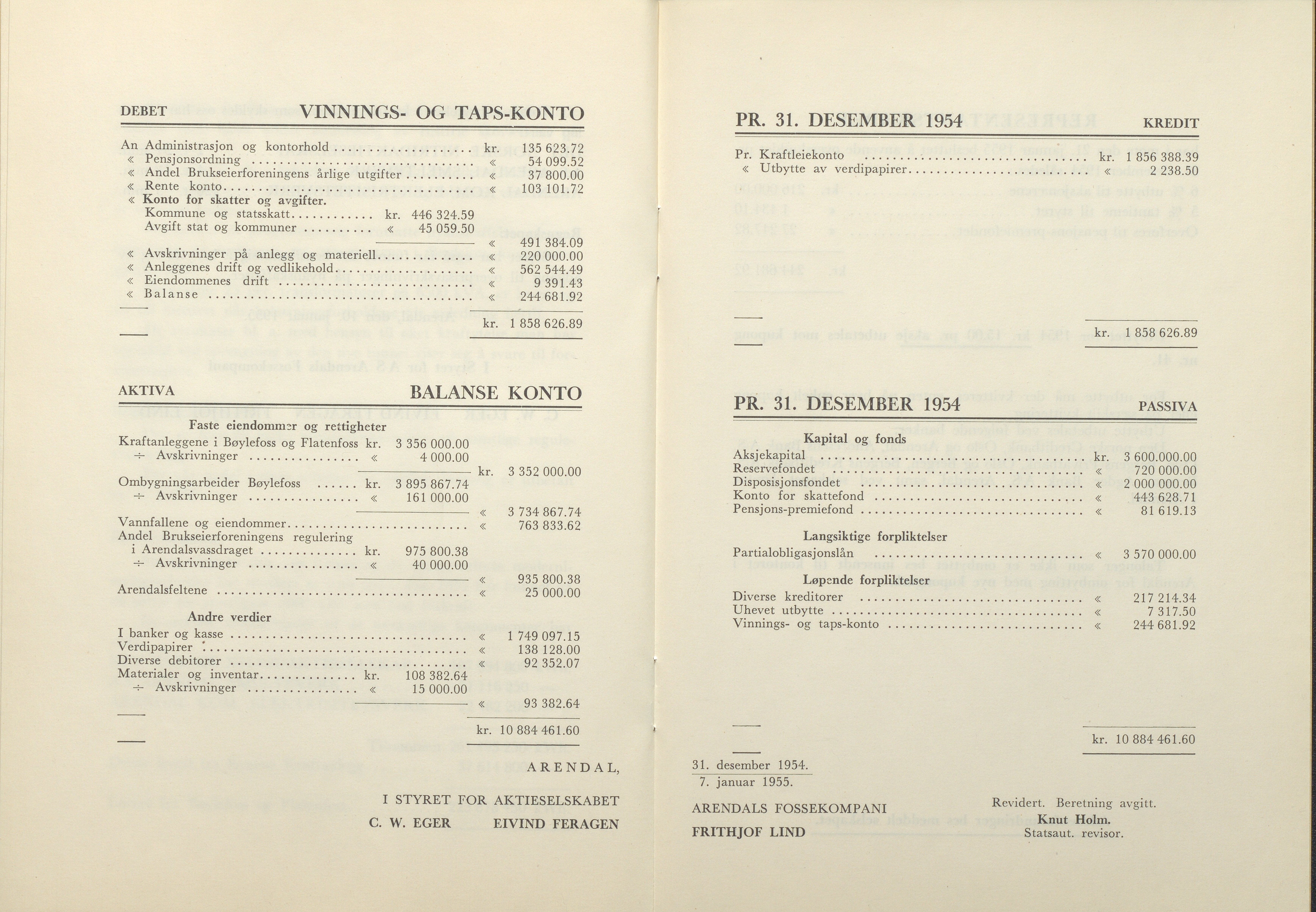 Arendals Fossekompani, AAKS/PA-2413/X/X01/L0001/0012: Beretninger, regnskap, balansekonto, gevinst- og tapskonto / Beretning, regnskap 1945 - 1962, 1945-1962, p. 59