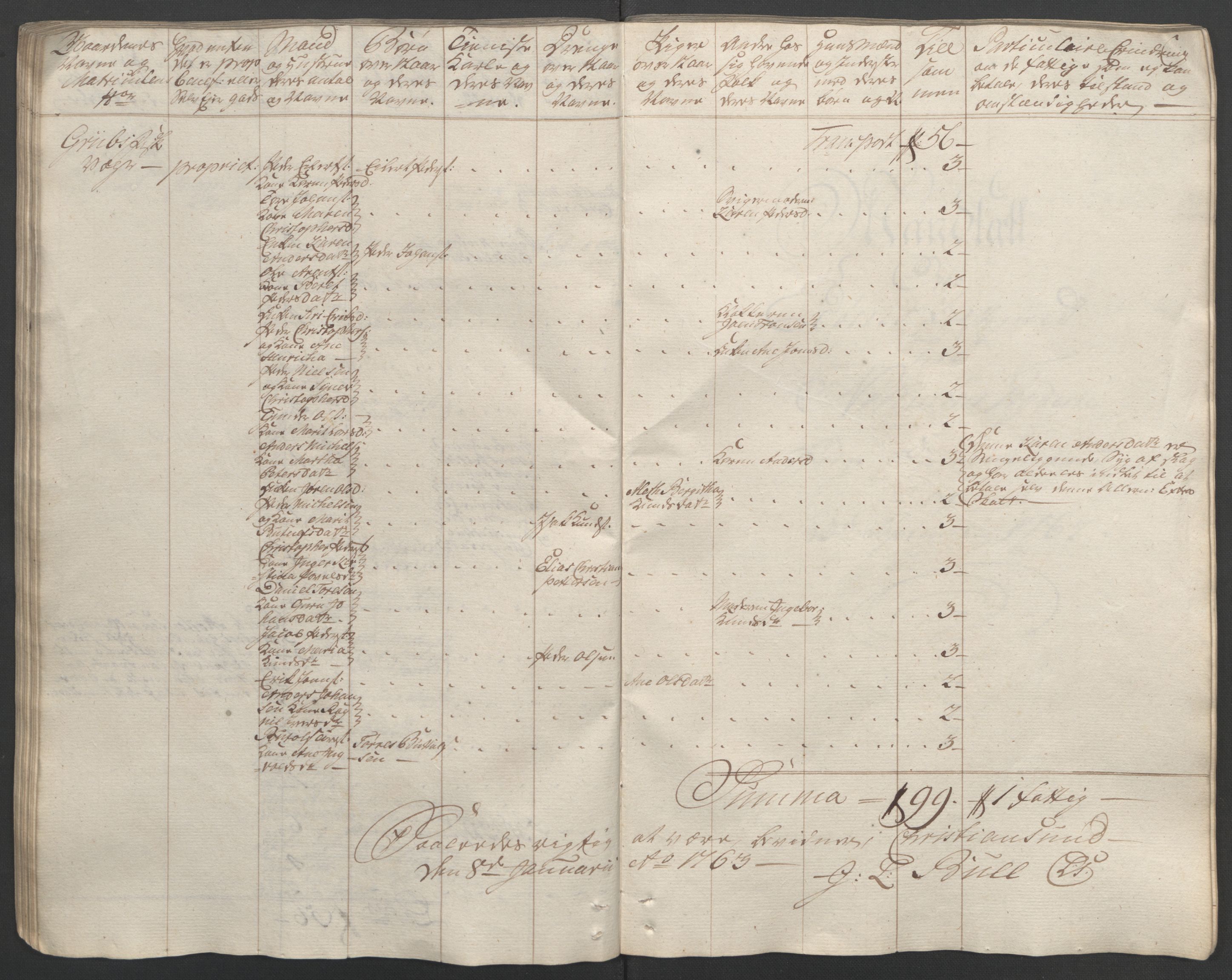 Rentekammeret inntil 1814, Reviderte regnskaper, Fogderegnskap, RA/EA-4092/R56/L3841: Ekstraskatten Nordmøre, 1762-1763, p. 81