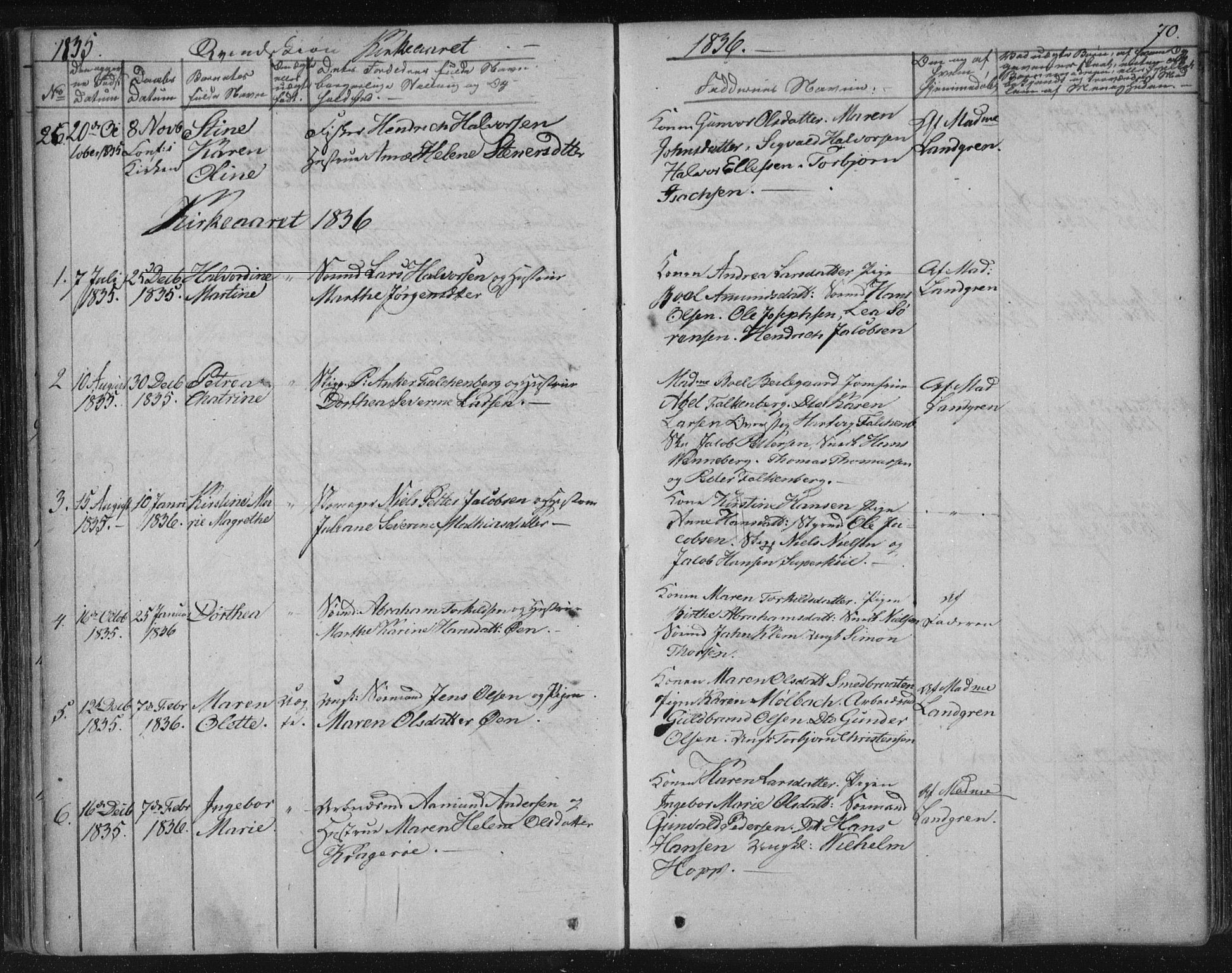 Kragerø kirkebøker, SAKO/A-278/F/Fa/L0005: Parish register (official) no. 5, 1832-1847, p. 70