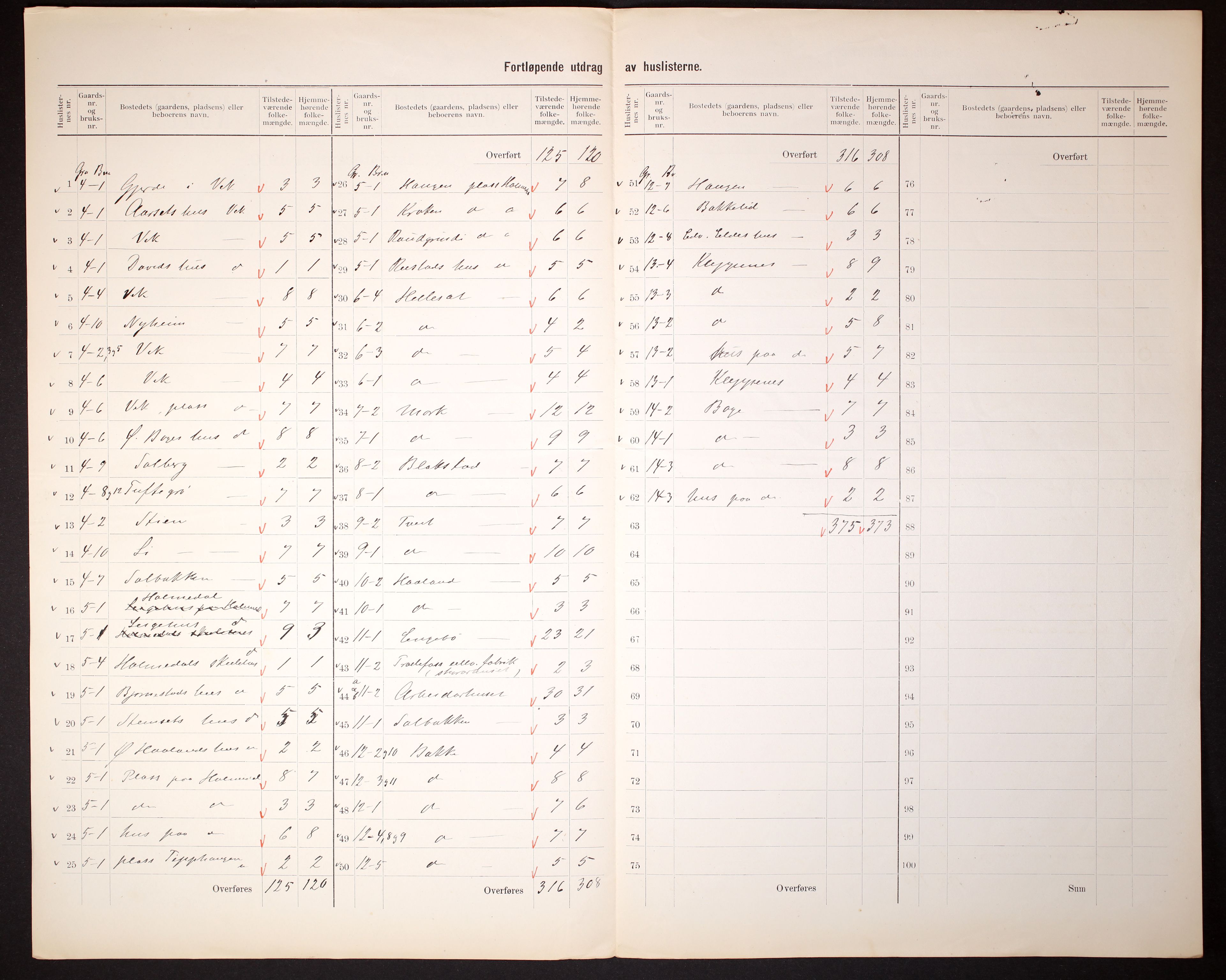 RA, 1910 census for Ytre Holmedal, 1910, p. 9