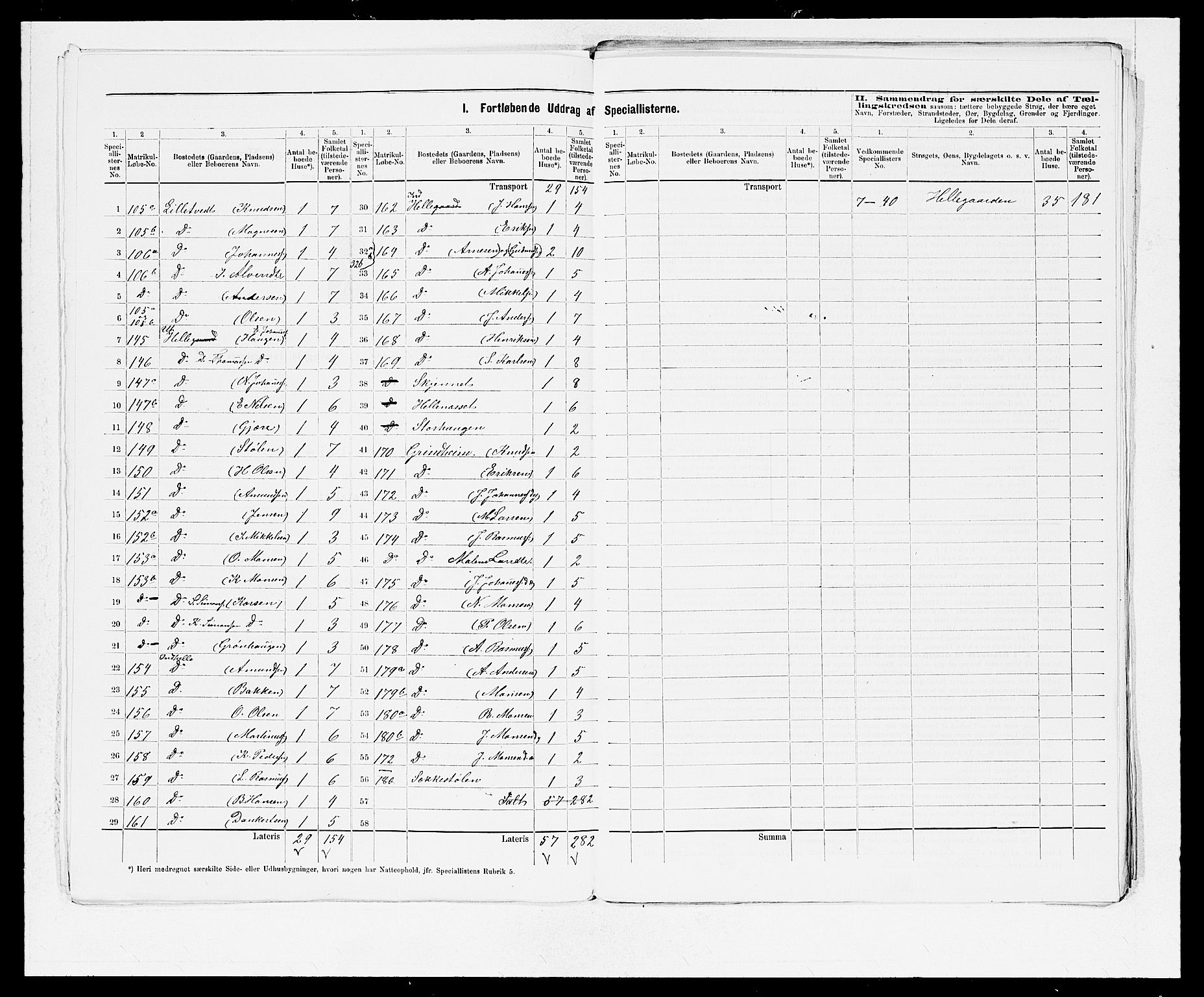 SAB, 1875 census for 1261P Manger, 1875, p. 13