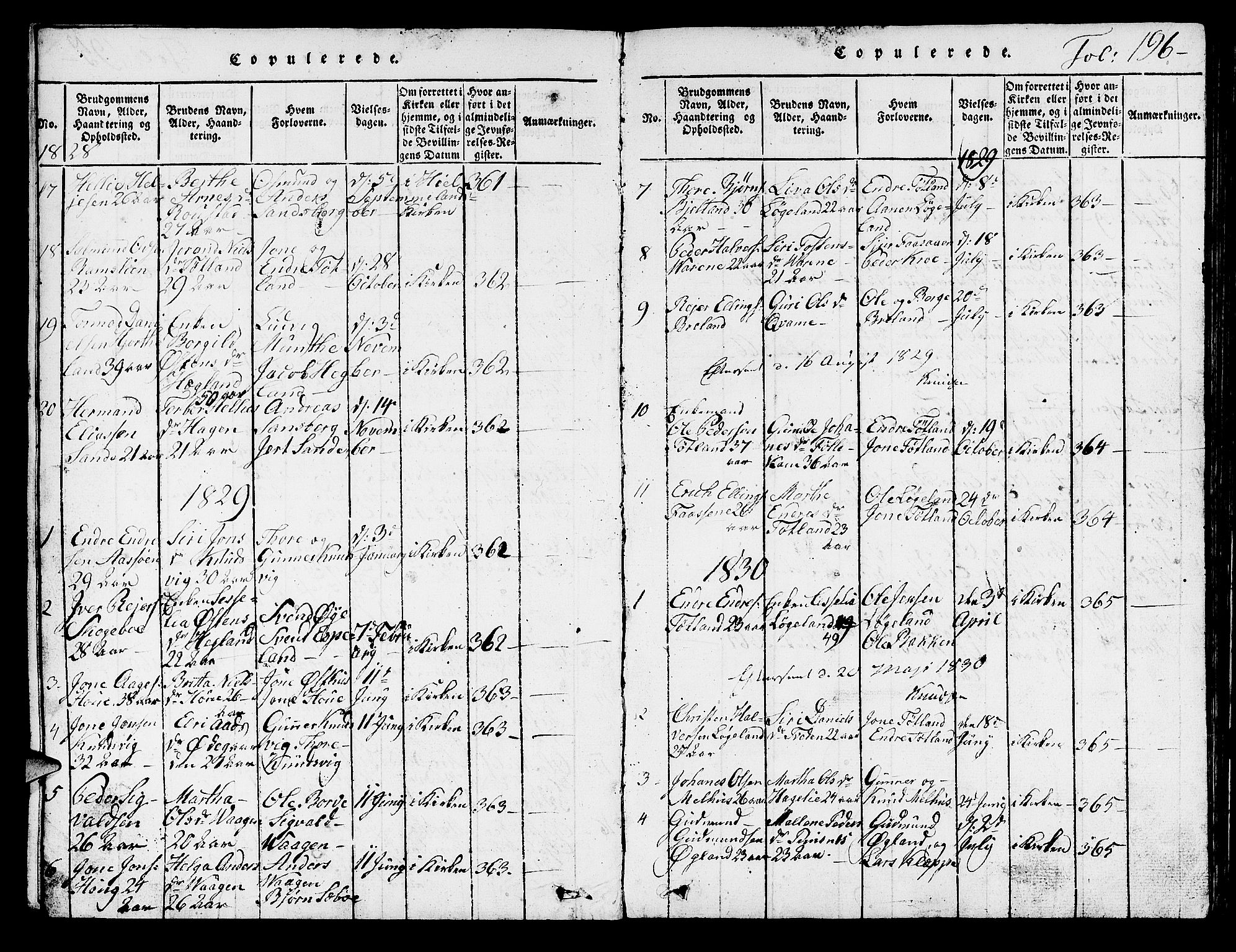 Hjelmeland sokneprestkontor, AV/SAST-A-101843/01/V/L0001: Parish register (copy) no. B 1, 1816-1841, p. 196