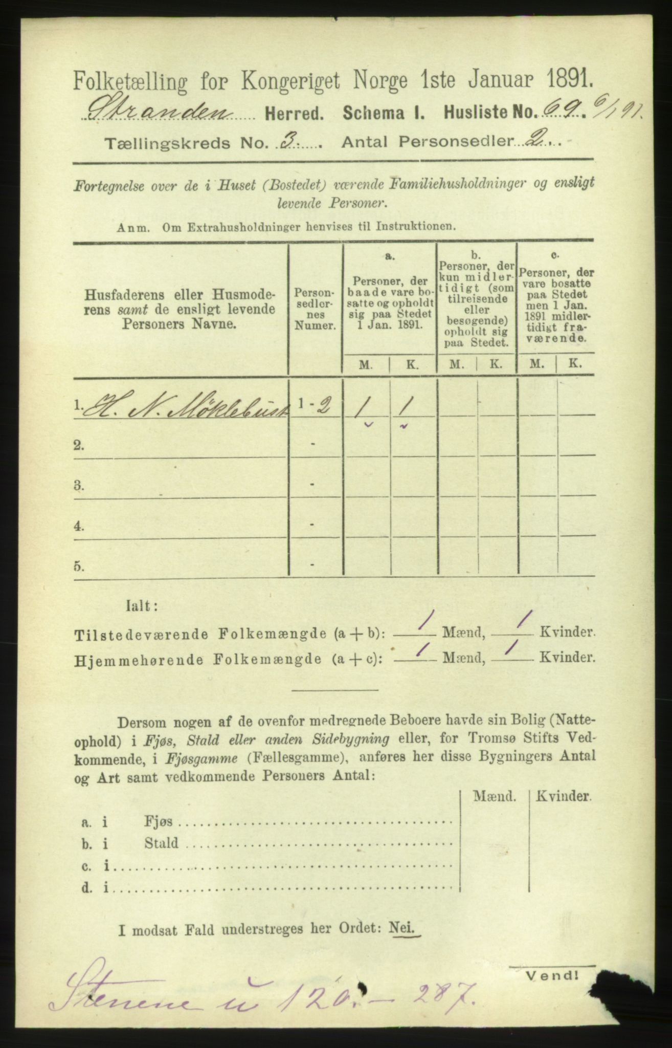 RA, 1891 census for 1525 Stranda, 1891, p. 495