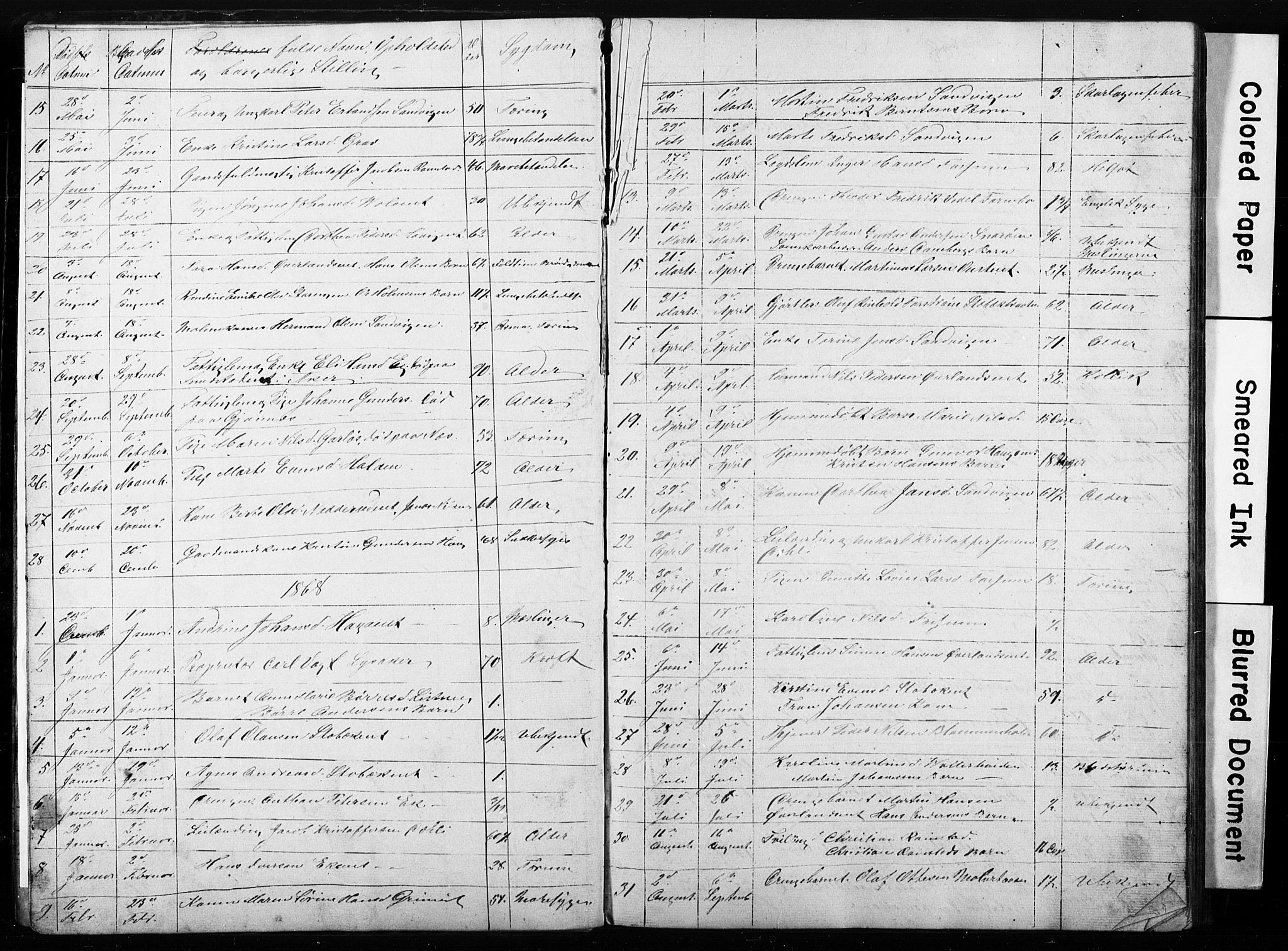 Asker prestekontor Kirkebøker, AV/SAO-A-10256a/G/Gc/L0001: Parish register (copy) no. III 1, 1854-1873