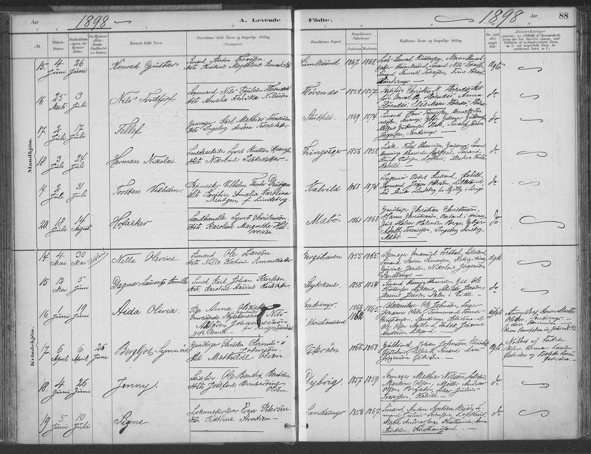 Vestre Moland sokneprestkontor, AV/SAK-1111-0046/F/Fa/Fab/L0009: Parish register (official) no. A 9, 1884-1899, p. 88