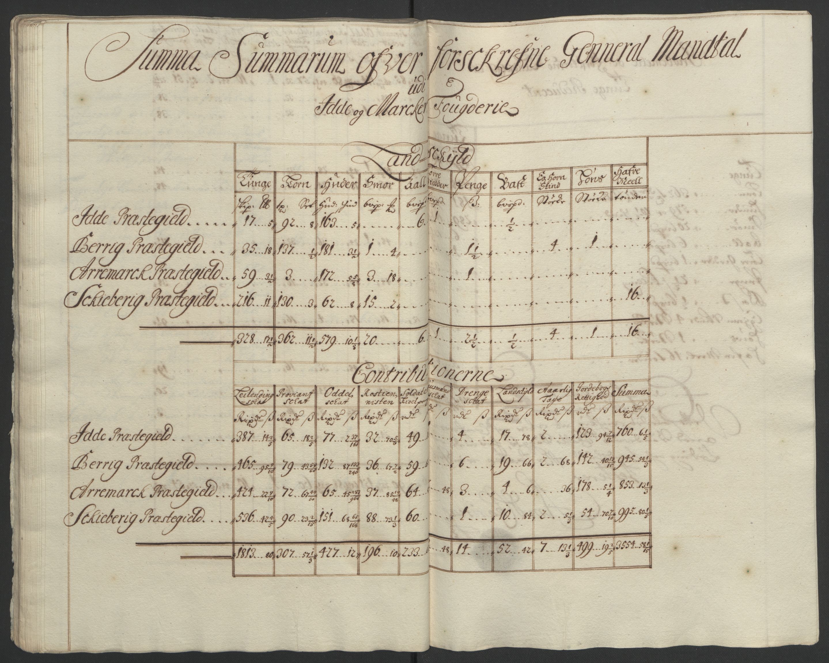 Rentekammeret inntil 1814, Reviderte regnskaper, Fogderegnskap, AV/RA-EA-4092/R01/L0012: Fogderegnskap Idd og Marker, 1694-1695, p. 99