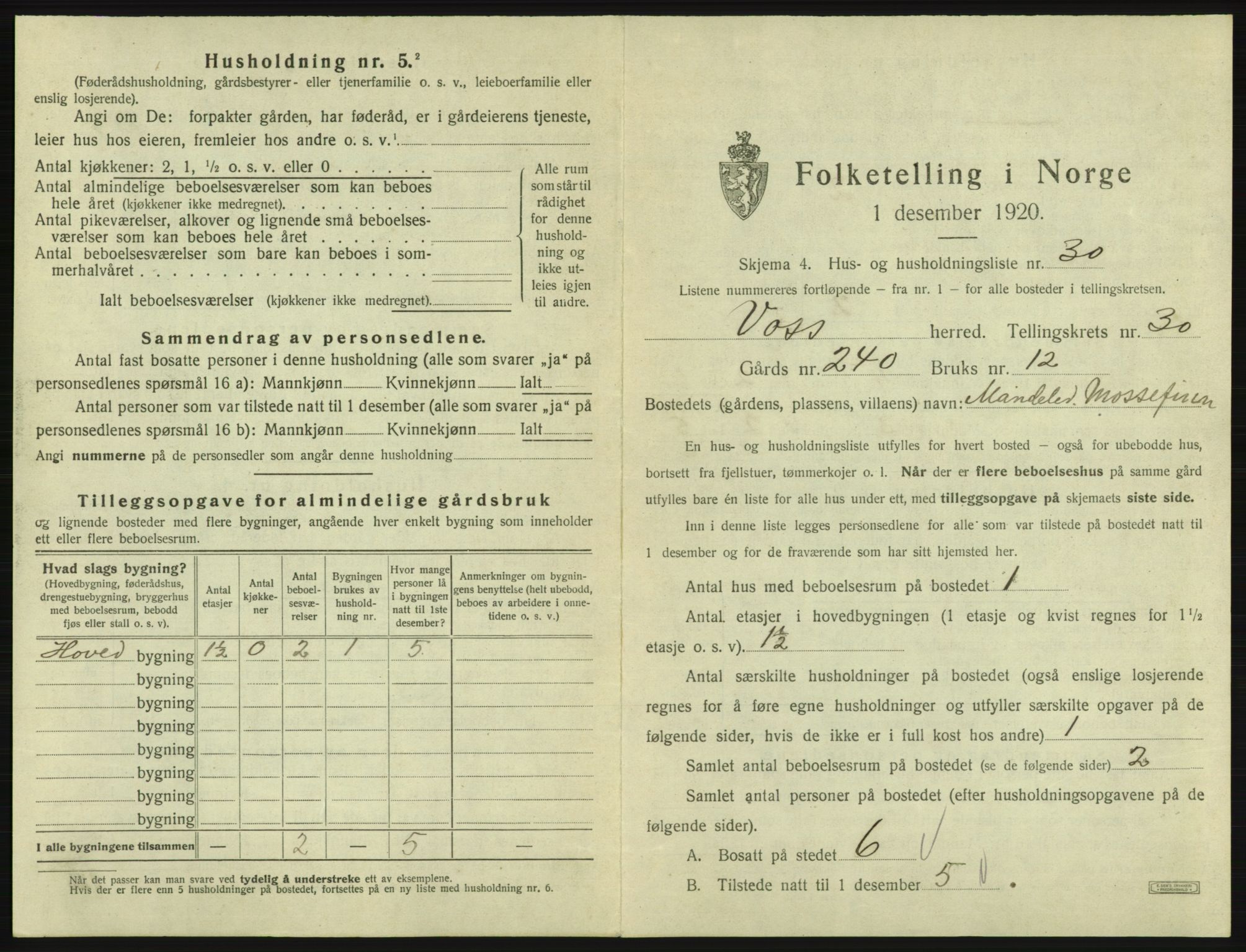 SAB, 1920 census for Voss, 1920, p. 2679