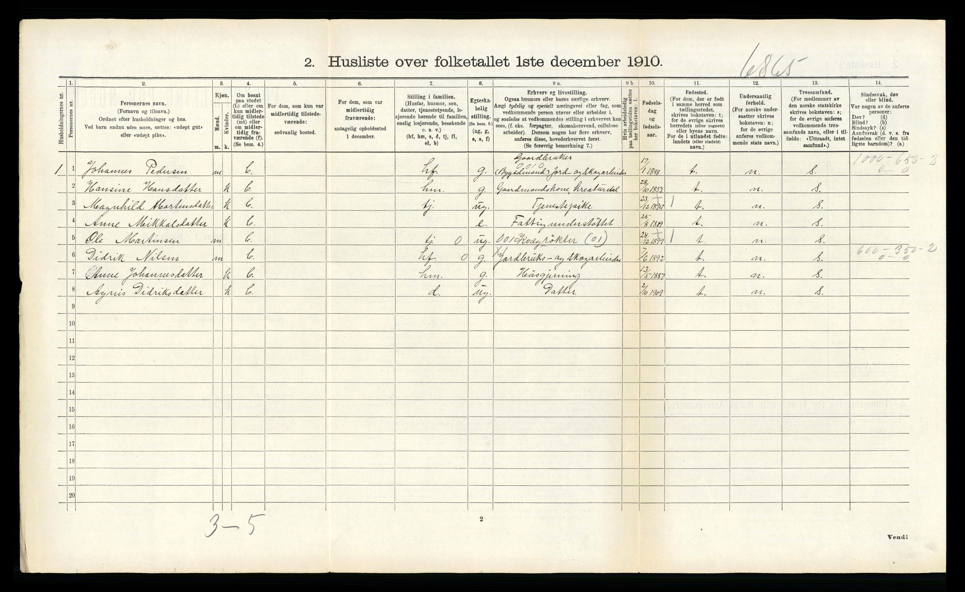 RA, 1910 census for Mo, 1910, p. 1218