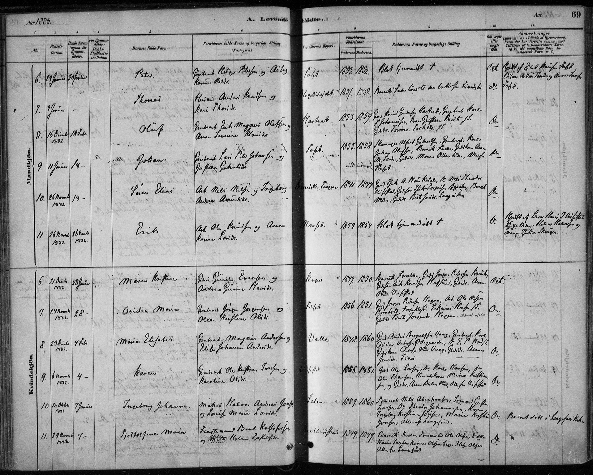 Bamble kirkebøker, SAKO/A-253/F/Fa/L0007: Parish register (official) no. I 7, 1878-1888, p. 69