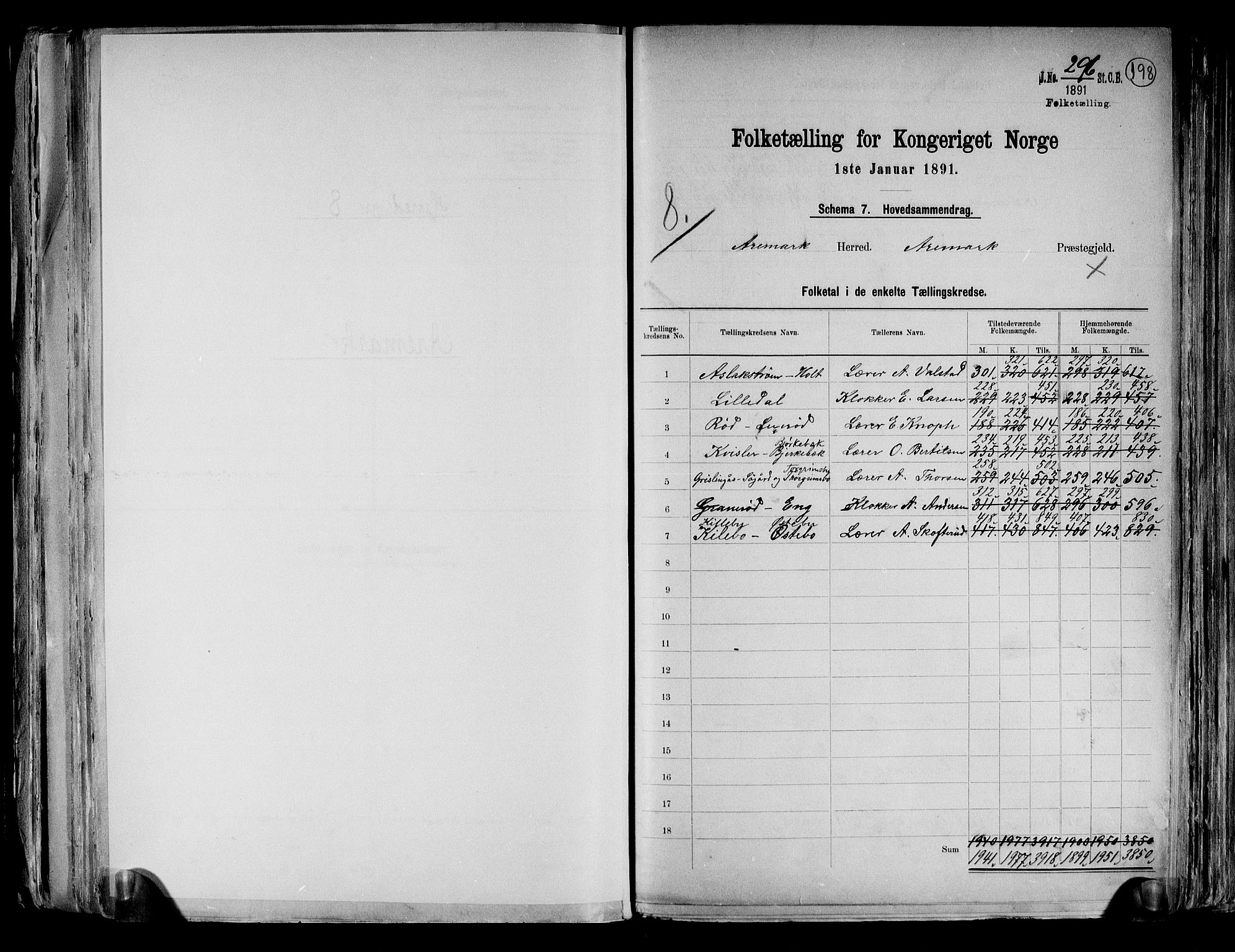 RA, 1891 census for 0118 Aremark, 1891, p. 2