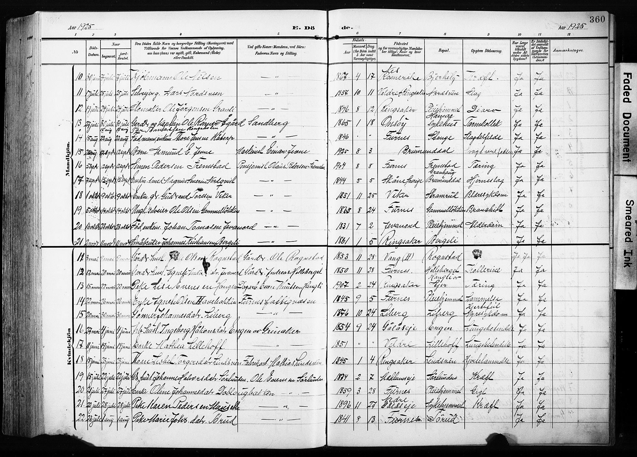 Furnes prestekontor, AV/SAH-PREST-012/L/La/L0001: Parish register (copy) no. 1, 1904-1933, p. 360