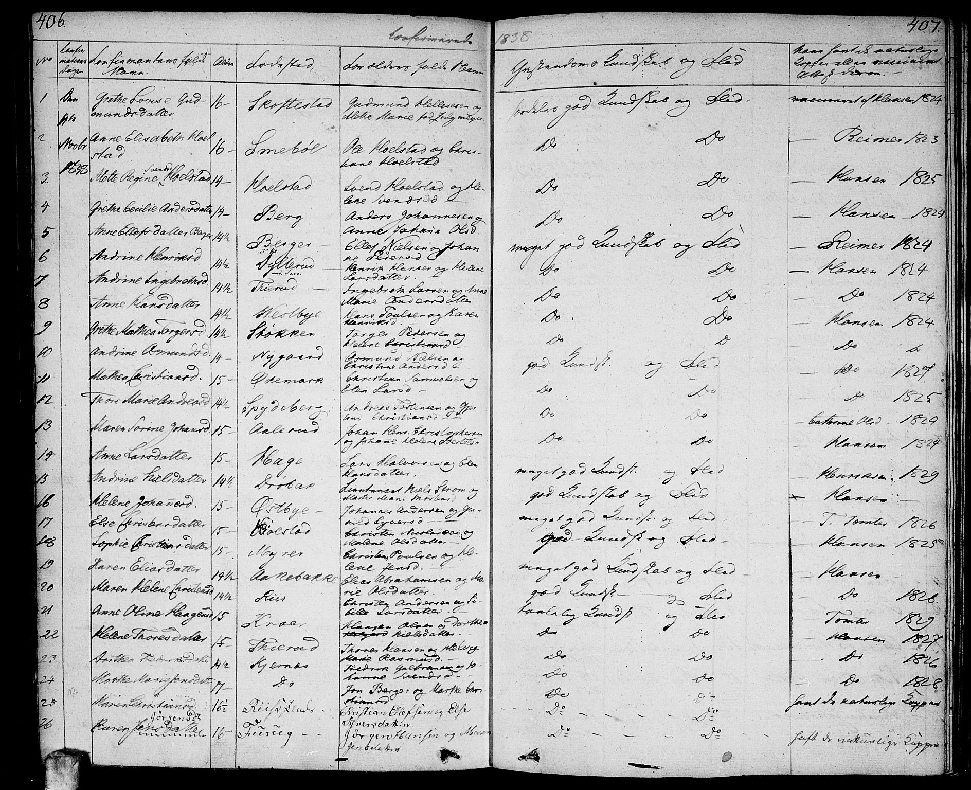 Ås prestekontor Kirkebøker, AV/SAO-A-10894/F/Fa/L0005: Parish register (official) no. I 5, 1827-1840, p. 406-407