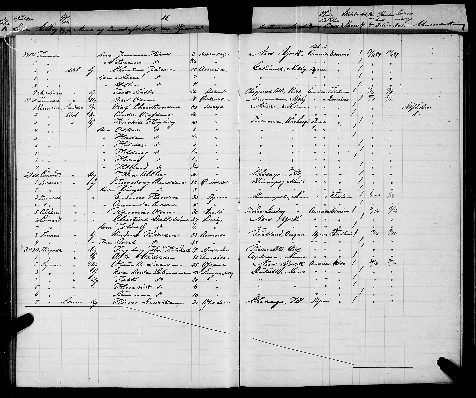 Trondheim politikammer, AV/SAT-A-1887/1/32/L0008: Emigrantprotokoll VIII, 1888-1892