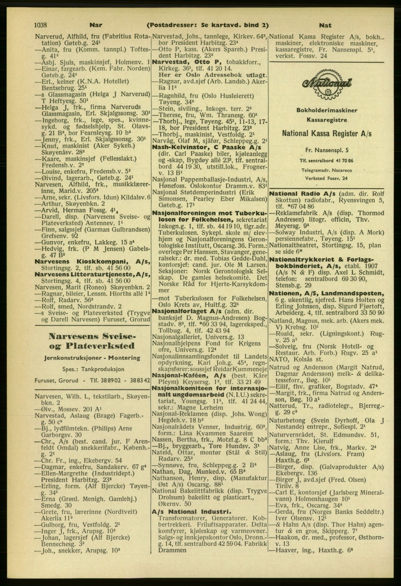 Kristiania/Oslo adressebok, PUBL/-, 1961-1962, p. 1038