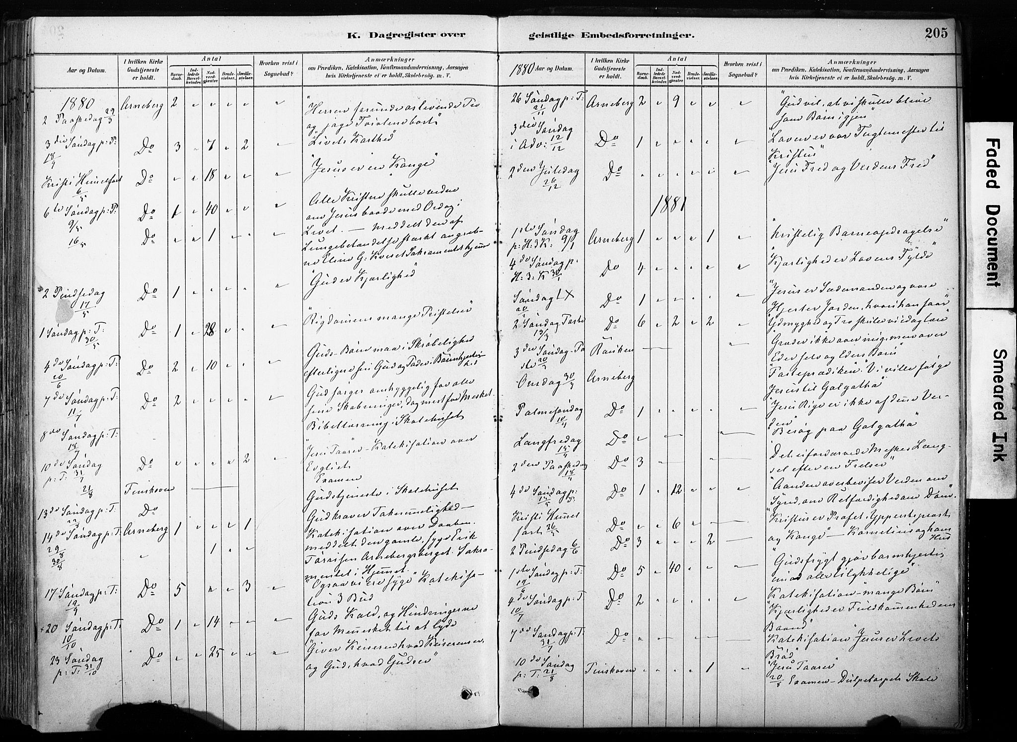 Hof prestekontor, AV/SAH-PREST-038/H/Ha/Haa/L0011: Parish register (official) no. 11, 1879-1911, p. 205