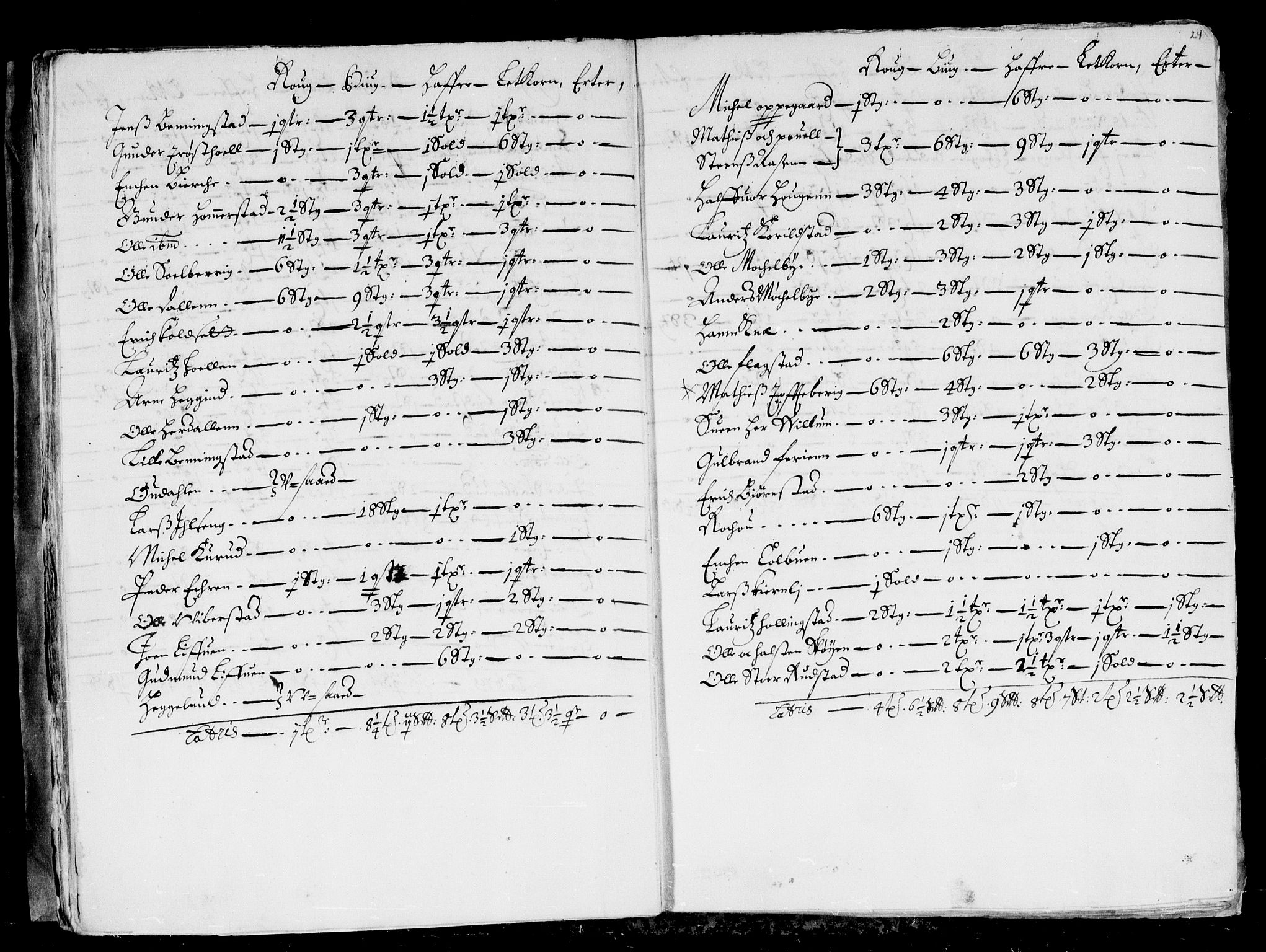 Rentekammeret inntil 1814, Reviderte regnskaper, Stiftamtstueregnskaper, Landkommissariatet på Akershus og Akershus stiftamt, AV/RA-EA-5869/R/Rb/L0114: Akershus stiftamt, 1675