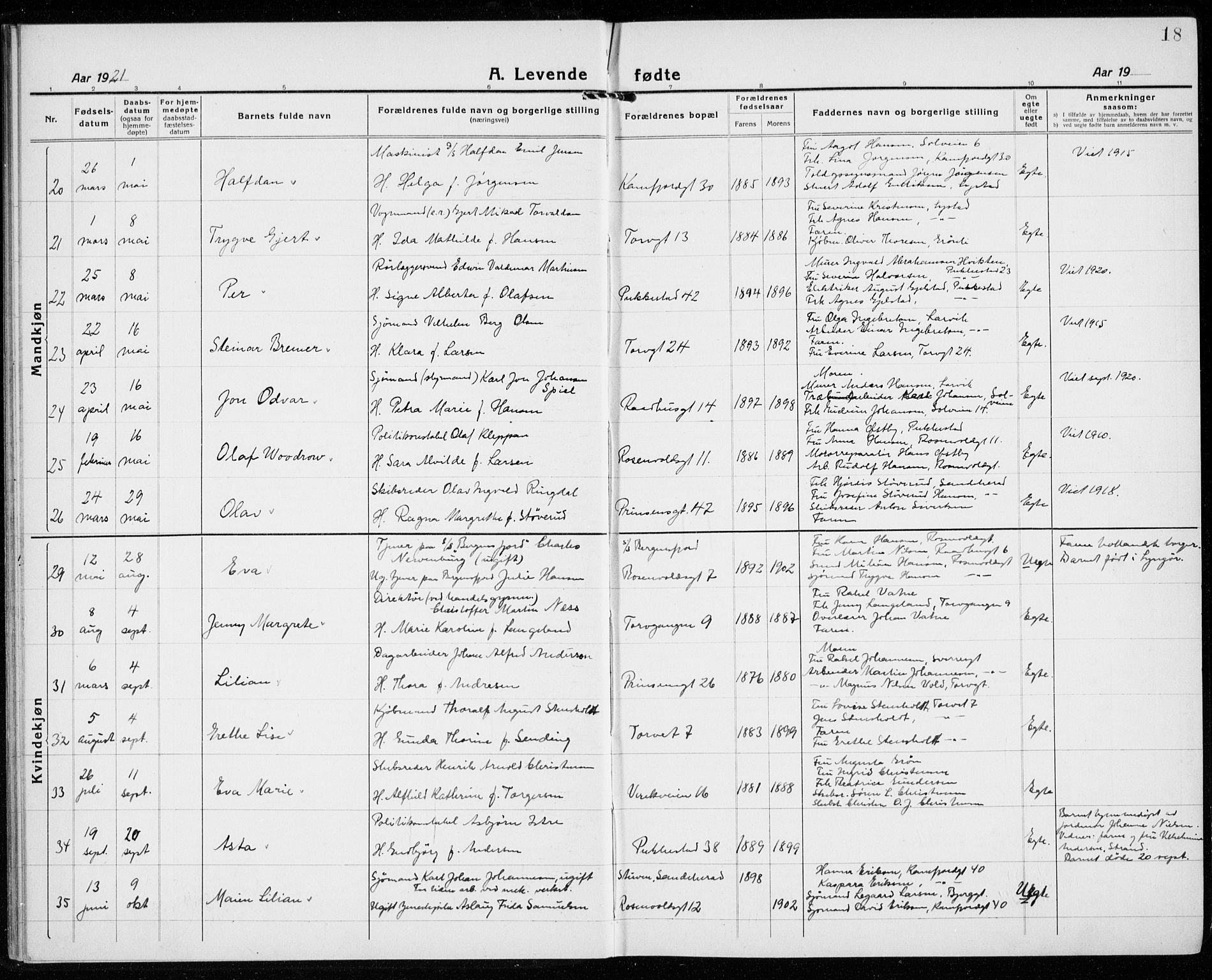 Sandefjord kirkebøker, AV/SAKO-A-315/G/Ga/L0004: Parish register (copy) no. 4, 1920-1931, p. 18