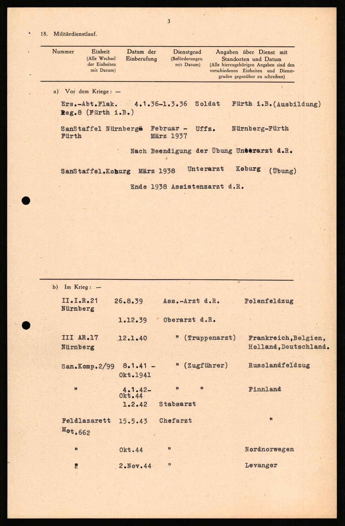 Forsvaret, Forsvarets overkommando II, AV/RA-RAFA-3915/D/Db/L0016: CI Questionaires. Tyske okkupasjonsstyrker i Norge. Tyskere., 1945-1946, p. 4