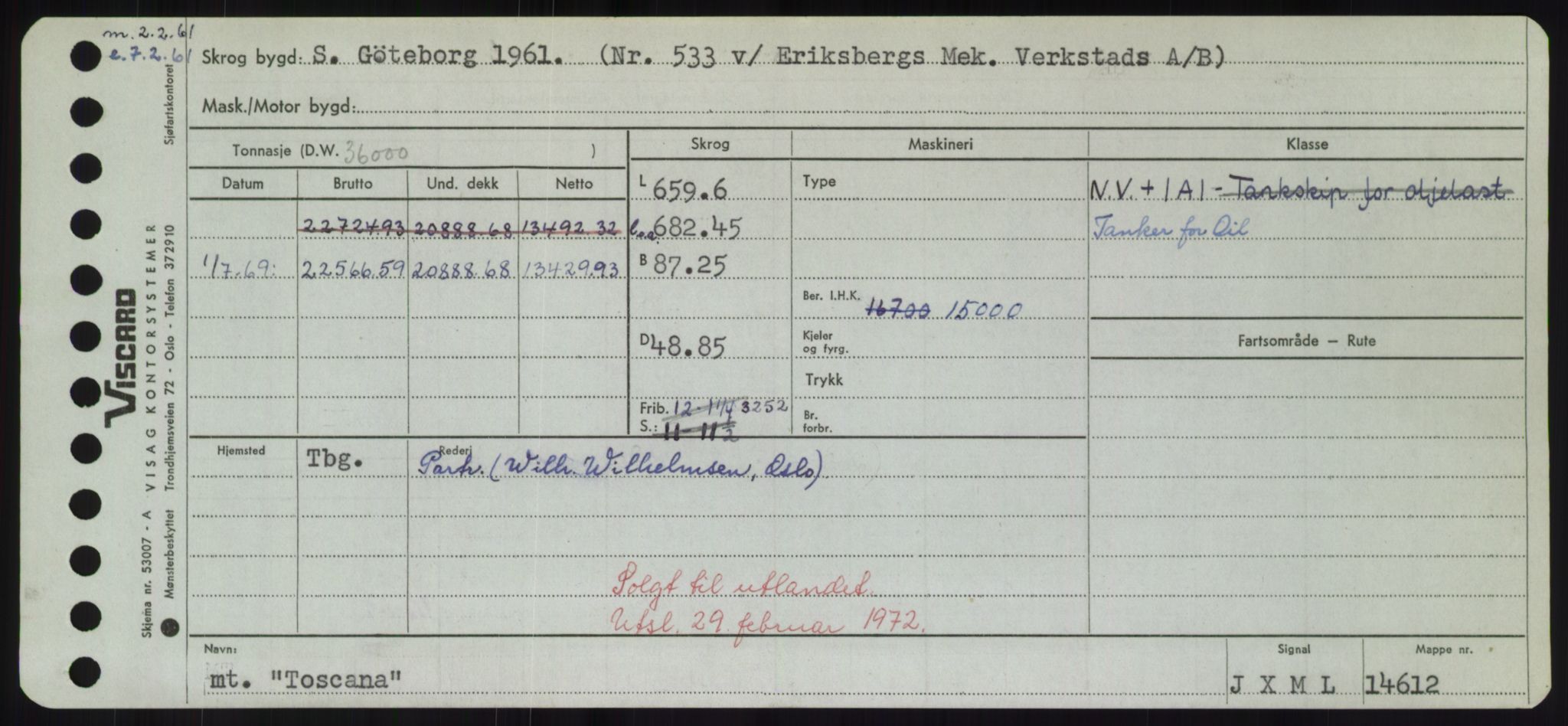 Sjøfartsdirektoratet med forløpere, Skipsmålingen, AV/RA-S-1627/H/Hd/L0039: Fartøy, Ti-Tø, p. 415