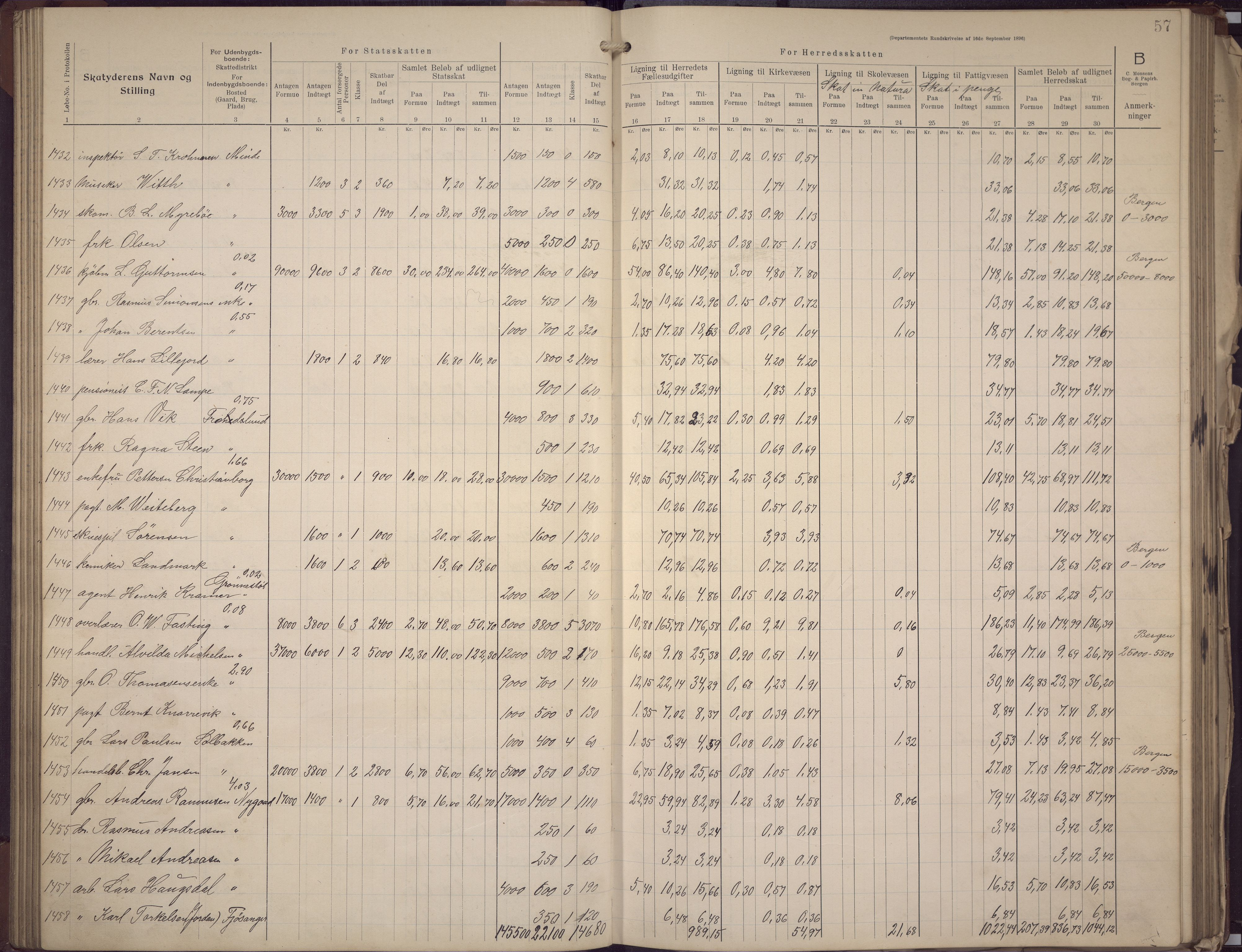 Fana kommune. Herredskassereren, BBA/A-0504/J/Jc/L0008: Skattelister/ligningsprotokoll, 1906-1909, p. 59