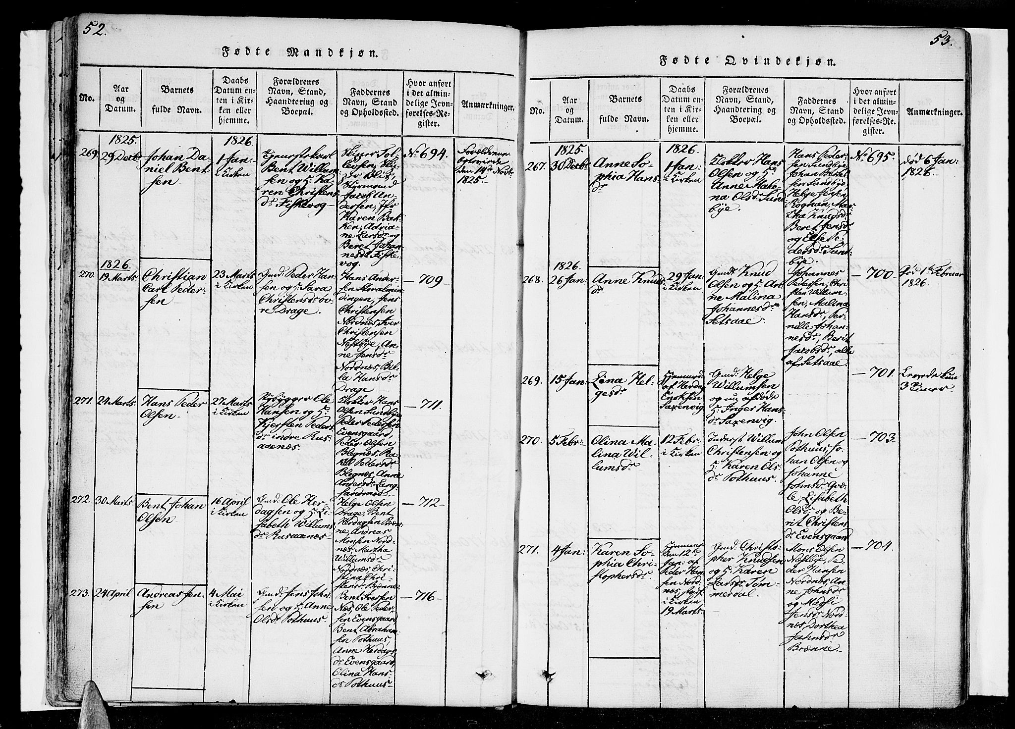 Ministerialprotokoller, klokkerbøker og fødselsregistre - Nordland, AV/SAT-A-1459/847/L0665: Parish register (official) no. 847A05, 1818-1841, p. 52-53