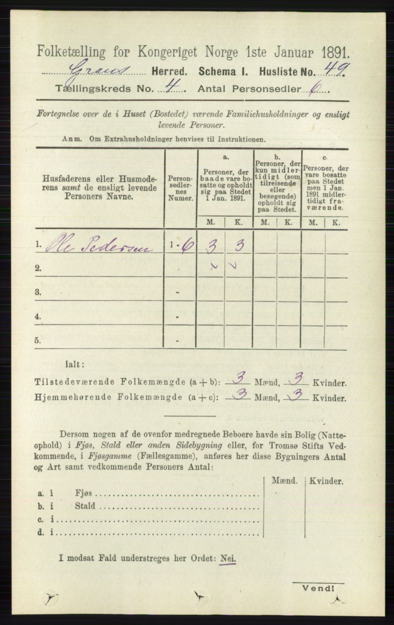 RA, 1891 census for 0534 Gran, 1891, p. 1140