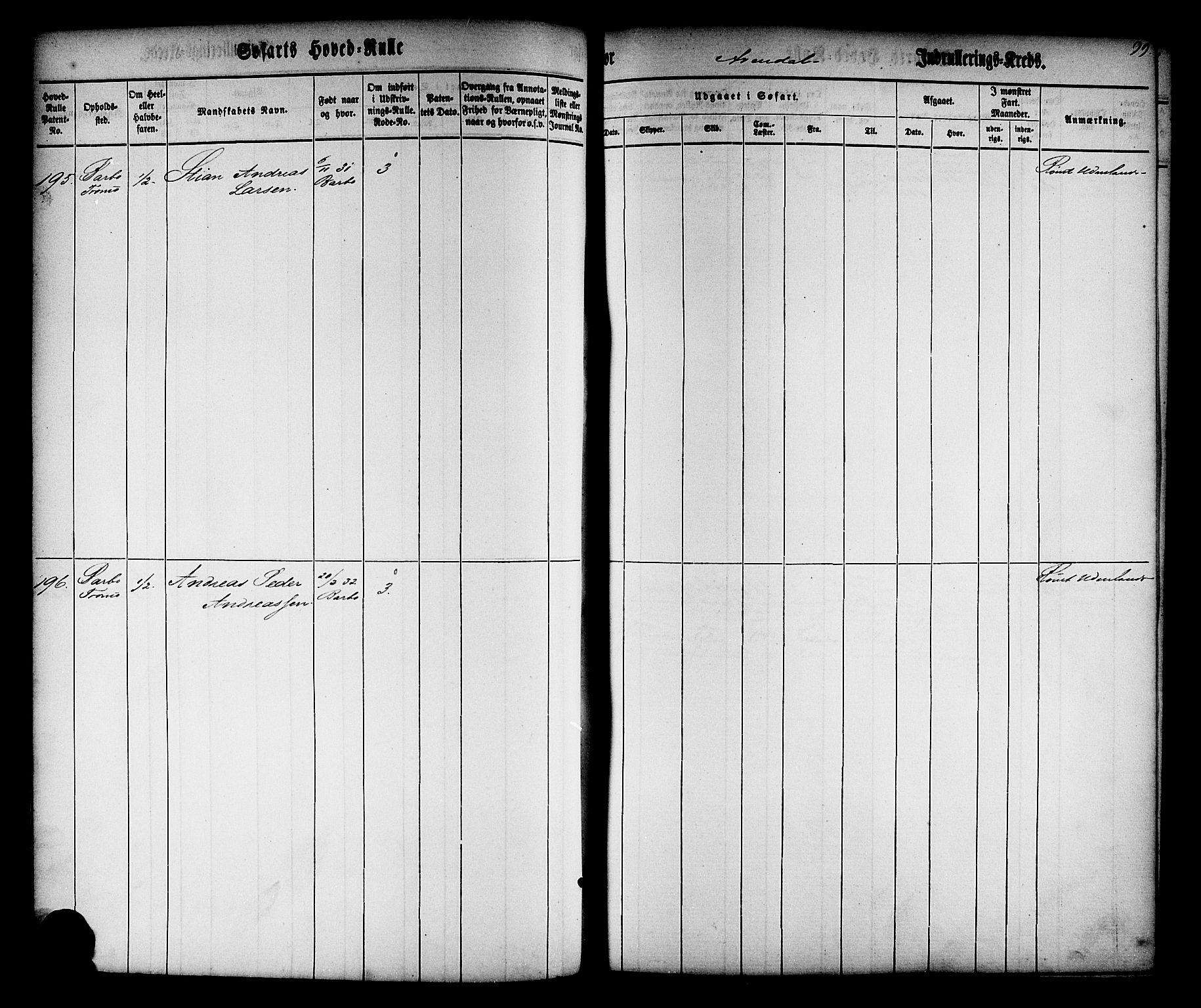 Arendal mønstringskrets, SAK/2031-0012/F/Fb/L0008: Hovedrulle nr 1-766, S-6, 1860-1865, p. 100