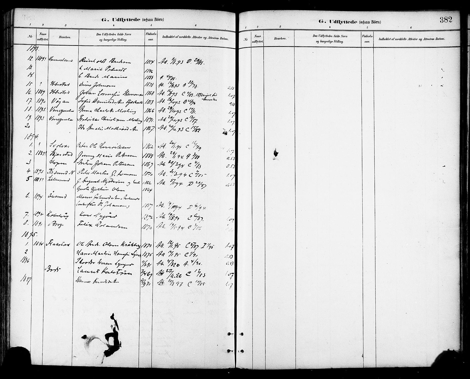 Ministerialprotokoller, klokkerbøker og fødselsregistre - Nordland, AV/SAT-A-1459/866/L0938: Parish register (official) no. 866A01, 1879-1893, p. 382