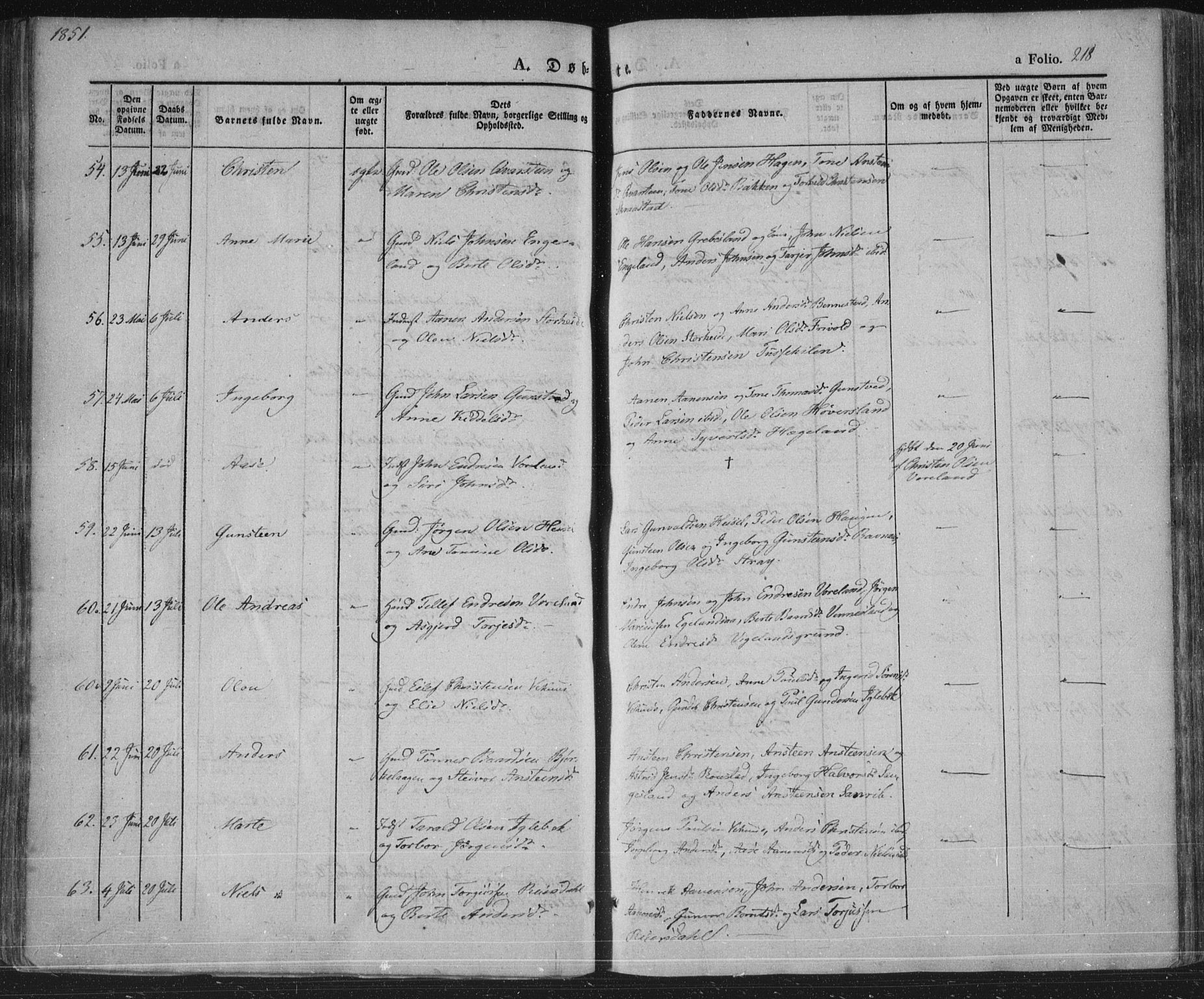 Vennesla sokneprestkontor, AV/SAK-1111-0045/Fa/Fac/L0004: Parish register (official) no. A 4, 1834-1855, p. 218