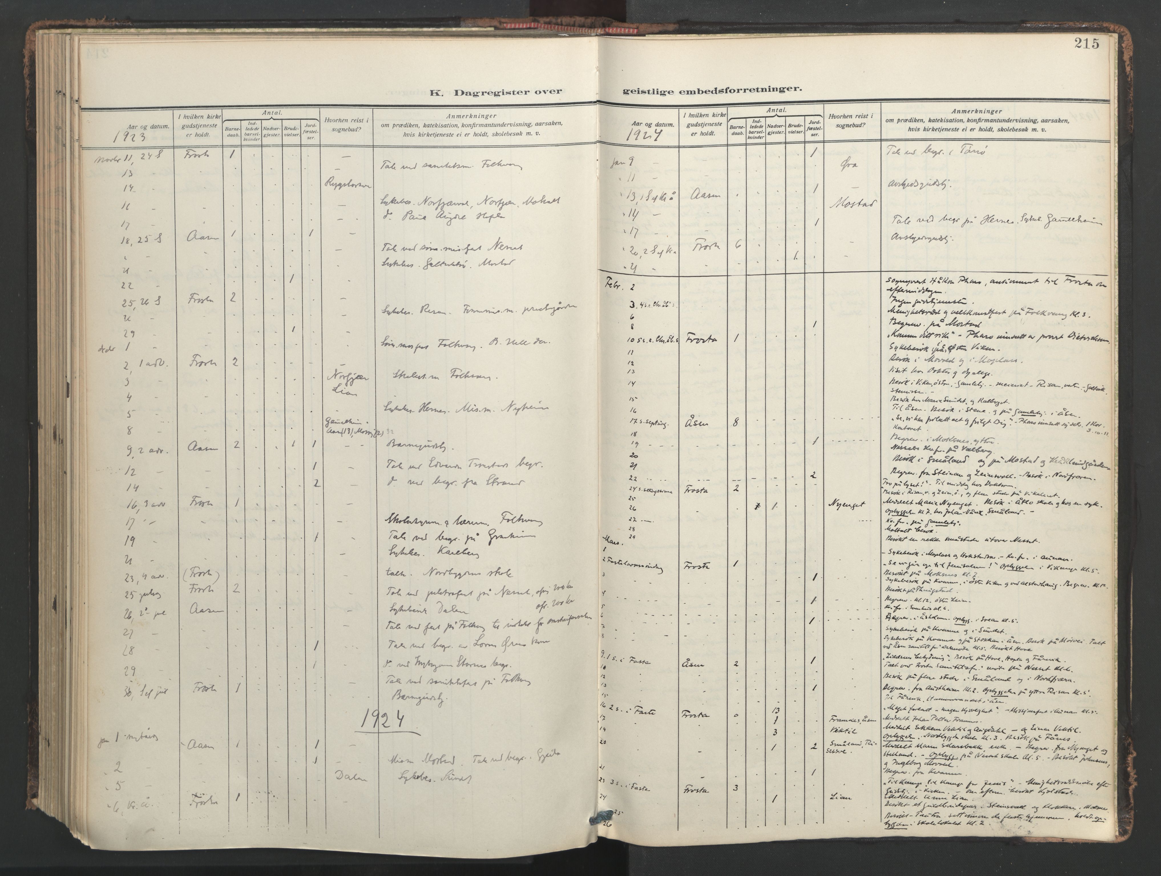 Ministerialprotokoller, klokkerbøker og fødselsregistre - Nord-Trøndelag, AV/SAT-A-1458/713/L0123: Parish register (official) no. 713A12, 1911-1925, p. 215