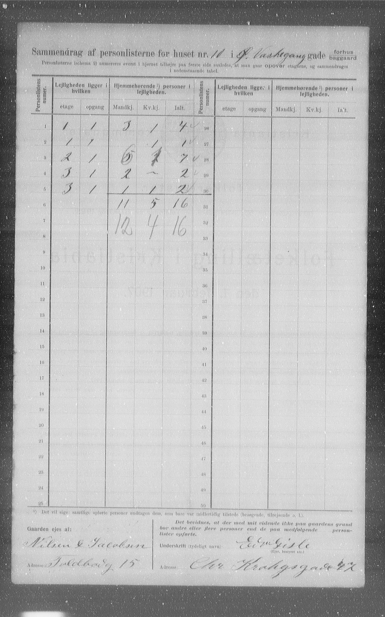 OBA, Municipal Census 1907 for Kristiania, 1907, p. 65980