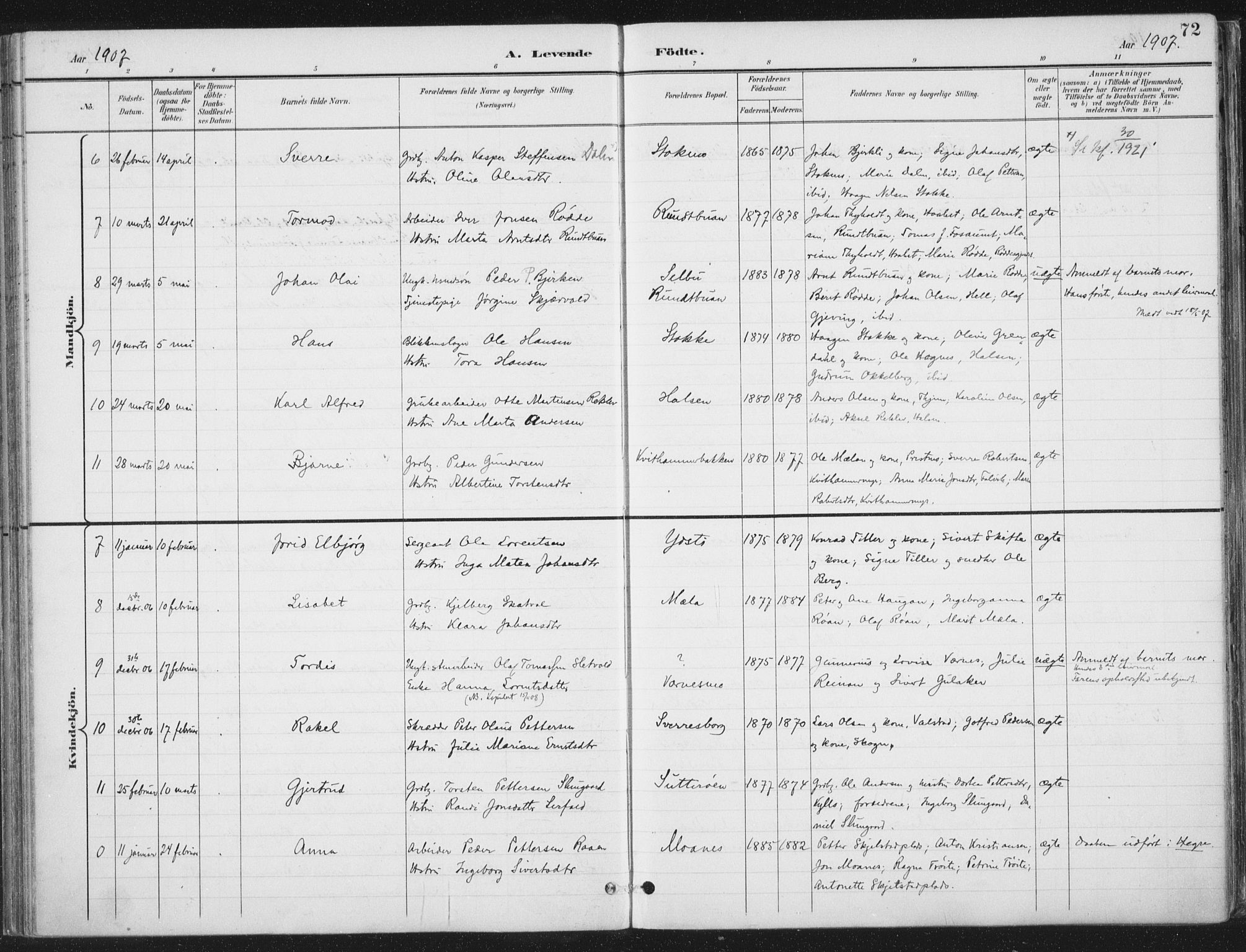 Ministerialprotokoller, klokkerbøker og fødselsregistre - Nord-Trøndelag, AV/SAT-A-1458/709/L0082: Parish register (official) no. 709A22, 1896-1916, p. 72