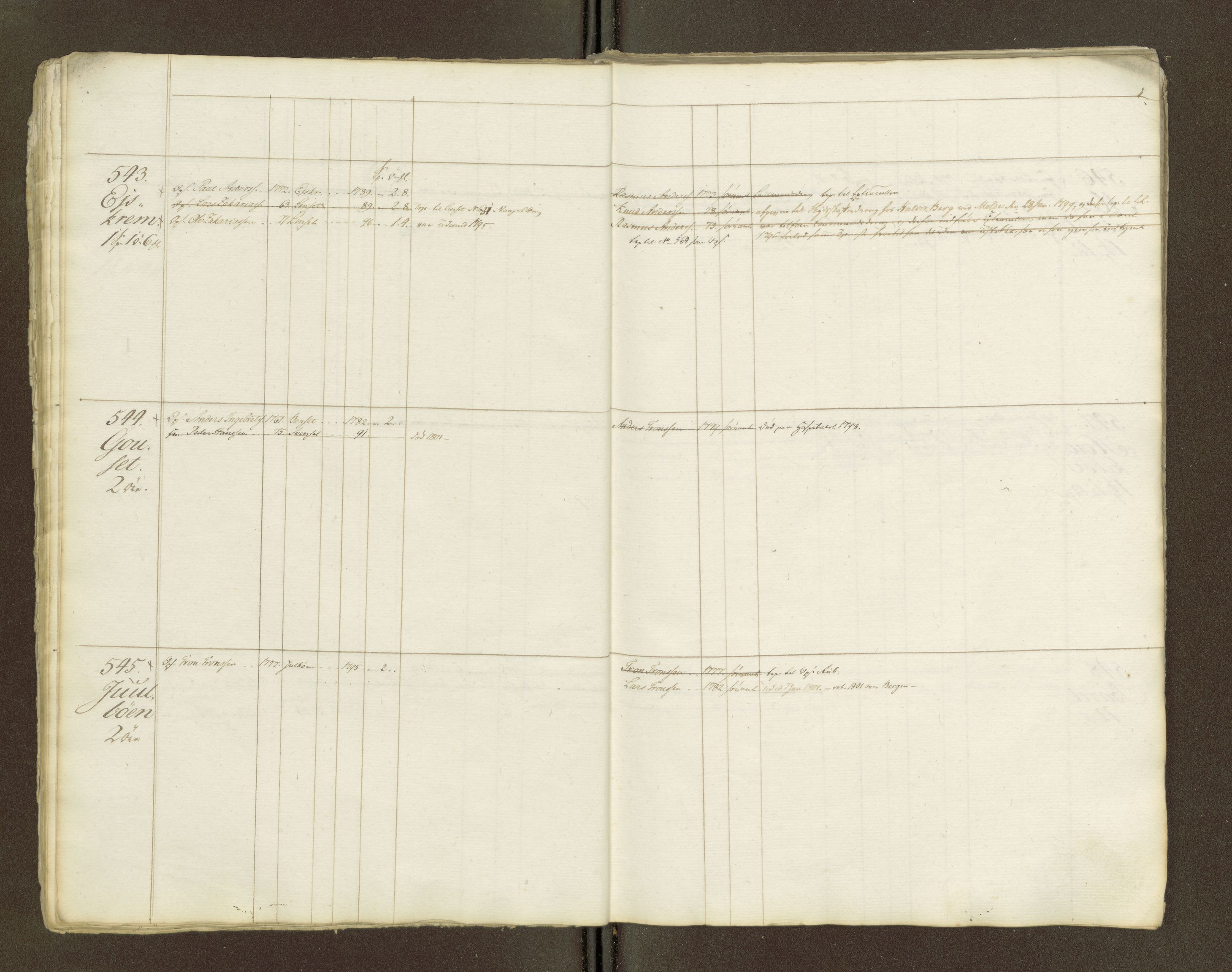 Sjøinnrulleringen - Trondhjemske distrikt, AV/SAT-A-5121/01/L0047/0002: -- / Lægds og hovedrulle for Romsdal fogderi, 1769-1790, p. 15