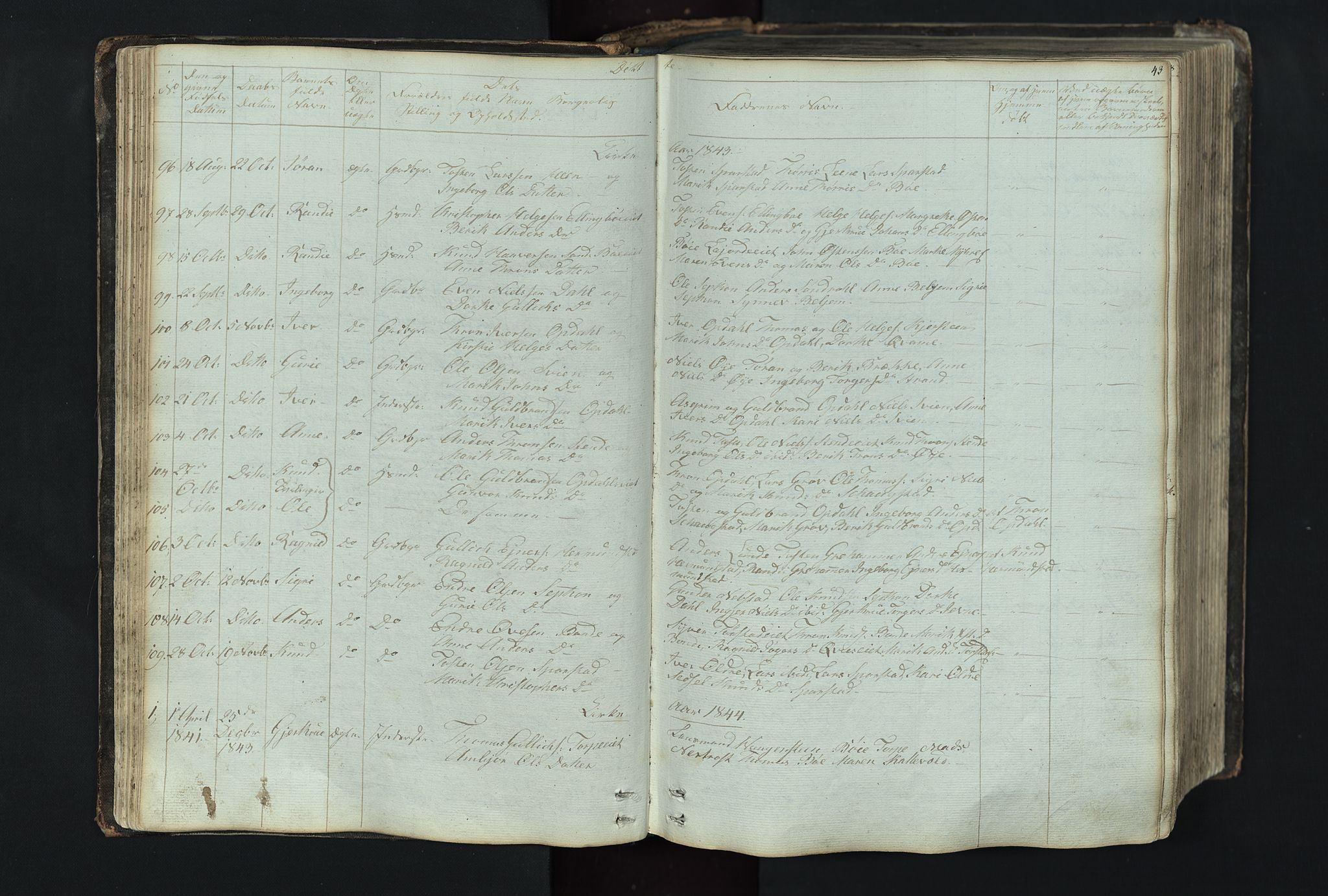 Vang prestekontor, Valdres, SAH/PREST-140/H/Hb/L0004: Parish register (copy) no. 4, 1835-1892, p. 43