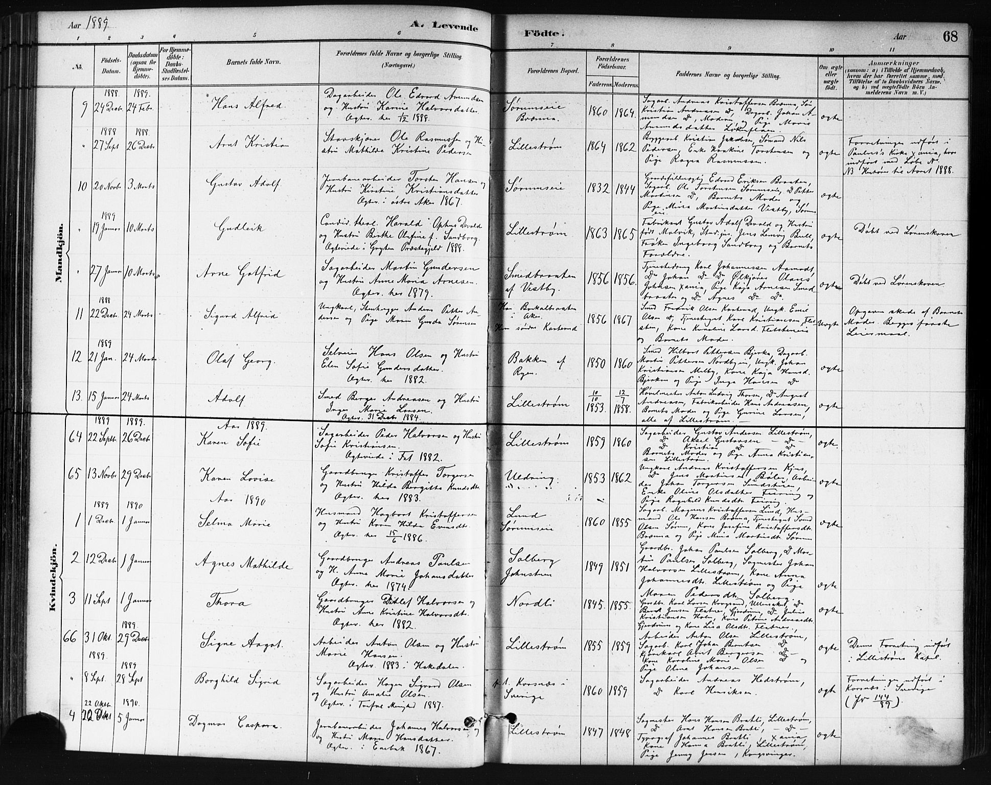 Skedsmo prestekontor Kirkebøker, SAO/A-10033a/G/Ga/L0004: Parish register (copy) no. I 4, 1883-1895, p. 68