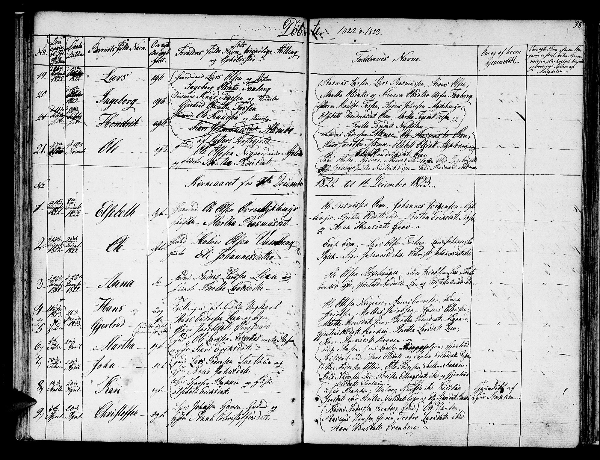 Jostedal sokneprestembete, SAB/A-80601/H/Haa/Haaa/L0003: Parish register (official) no. A 3, 1807-1837, p. 38