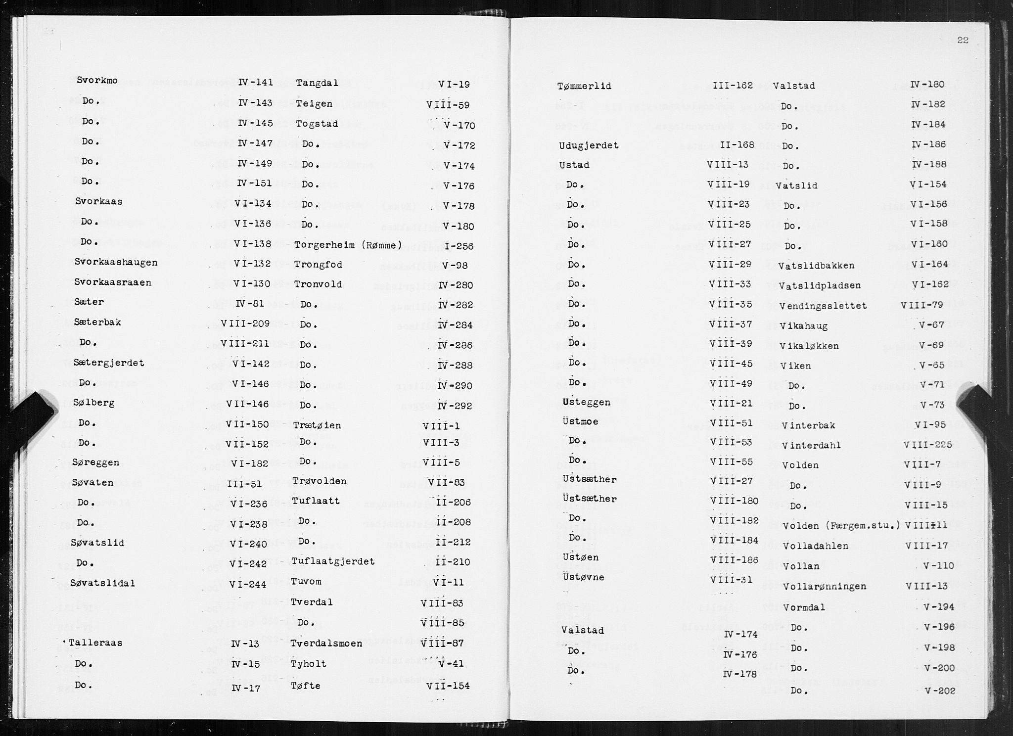 SAT, 1875 census for 1638P Orkdal, 1875, p. 22