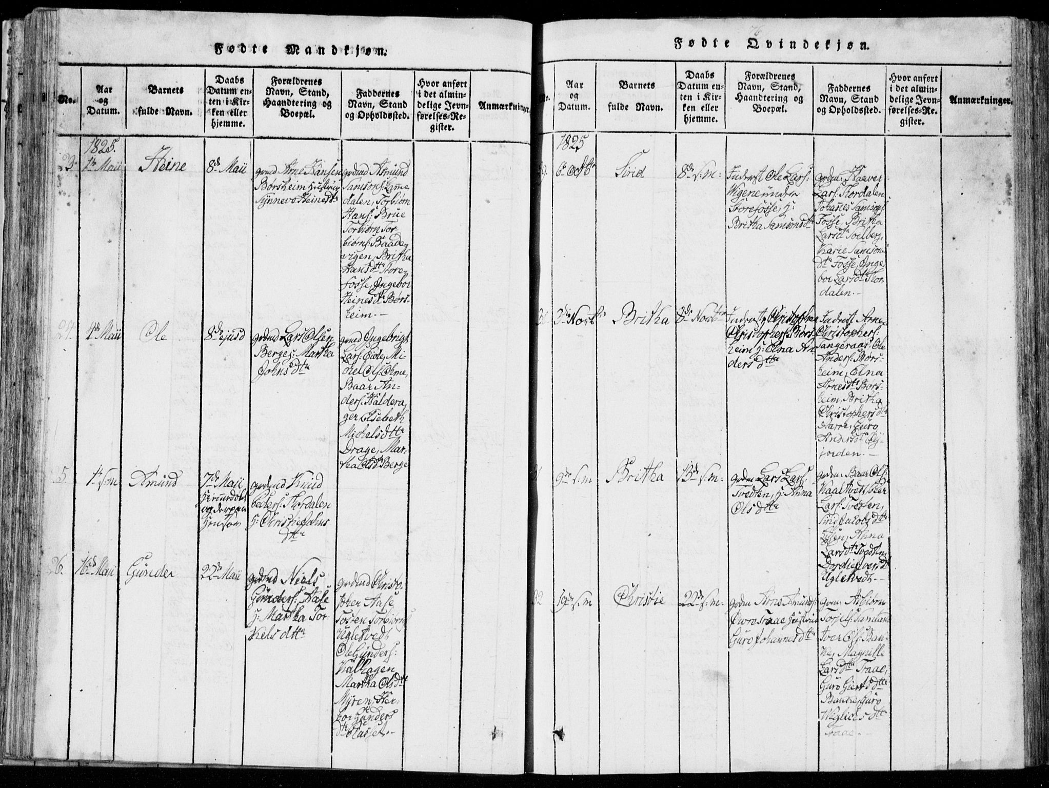 Strandebarm sokneprestembete, AV/SAB-A-78401/H/Hab: Parish register (copy) no. A  1, 1816-1826, p. 76