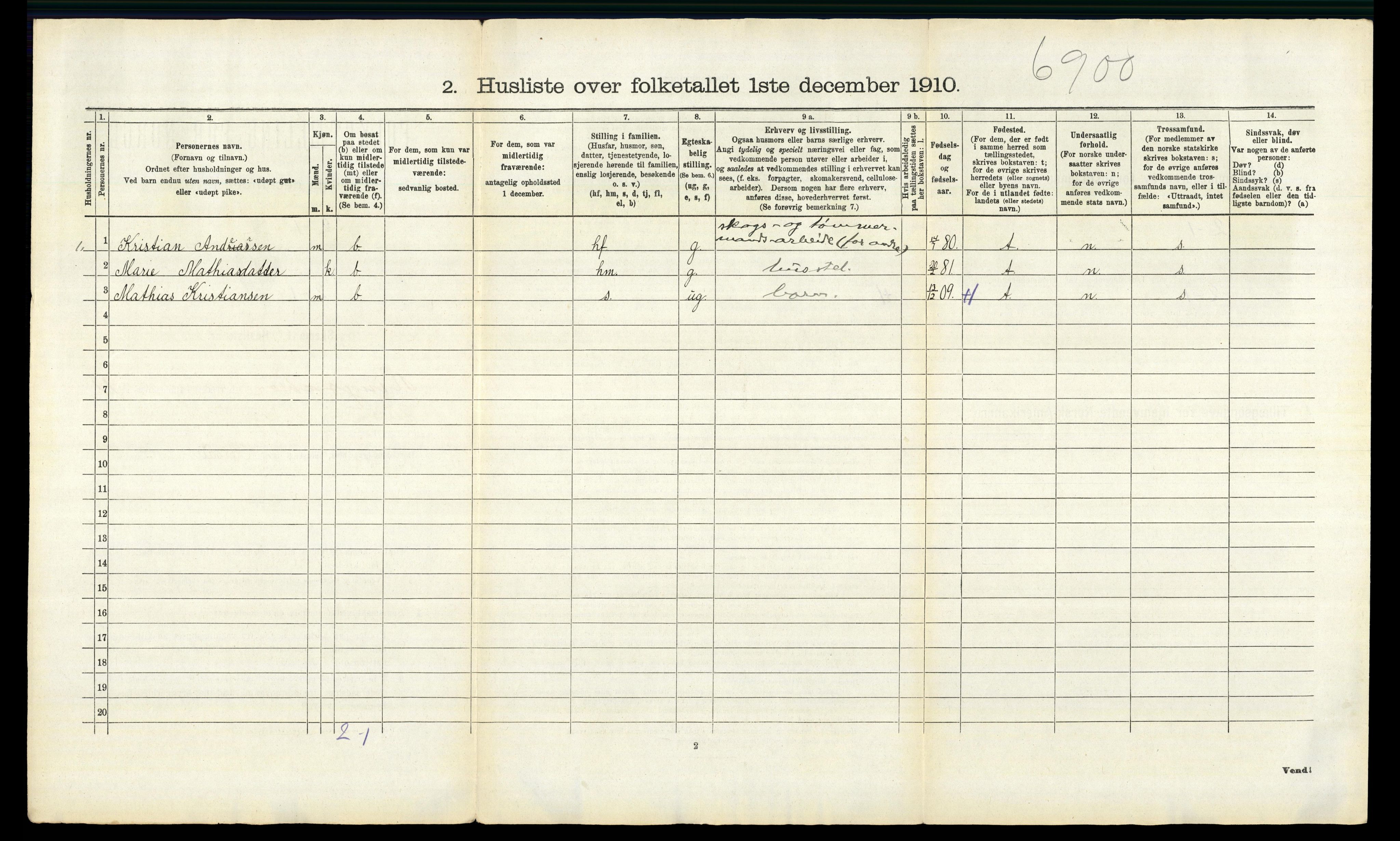 RA, 1910 census for Ringsaker, 1910, p. 2044