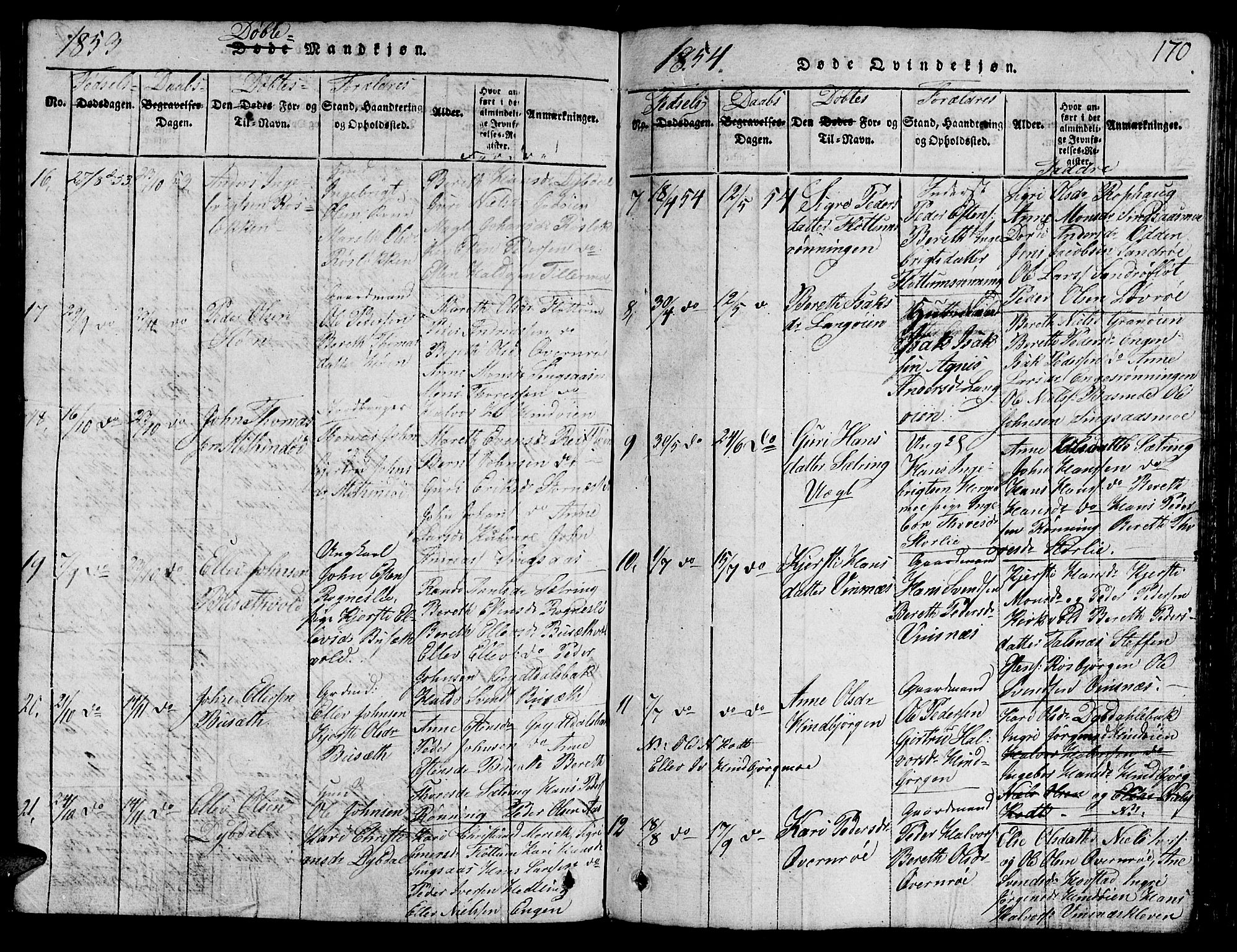 Ministerialprotokoller, klokkerbøker og fødselsregistre - Sør-Trøndelag, SAT/A-1456/688/L1026: Parish register (copy) no. 688C01, 1817-1860, p. 170