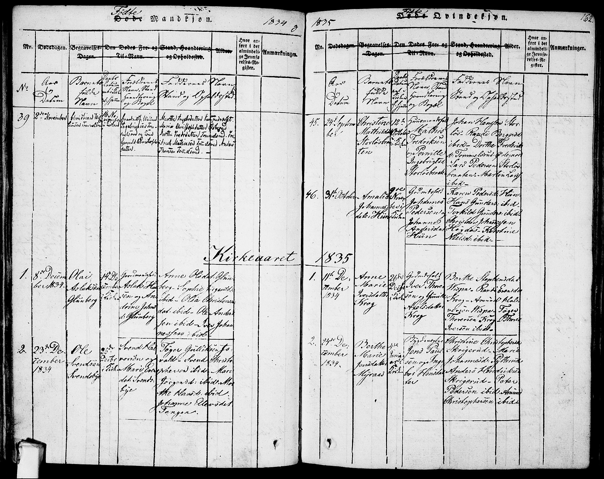 Rødenes prestekontor Kirkebøker, AV/SAO-A-2005/F/Fa/L0004: Parish register (official) no. I 4, 1814-1838, p. 162