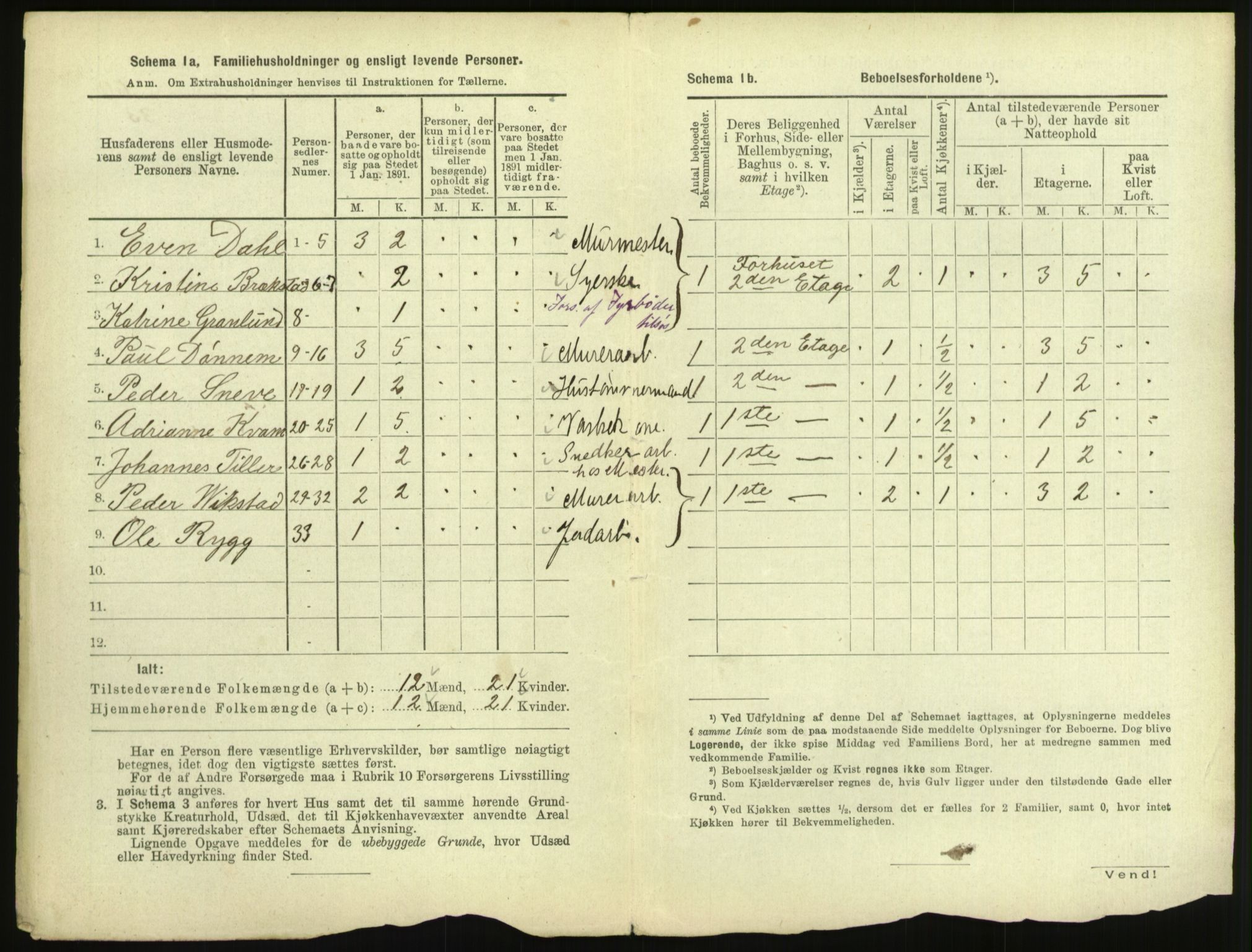 RA, 1891 census for 1601 Trondheim, 1891, p. 2561