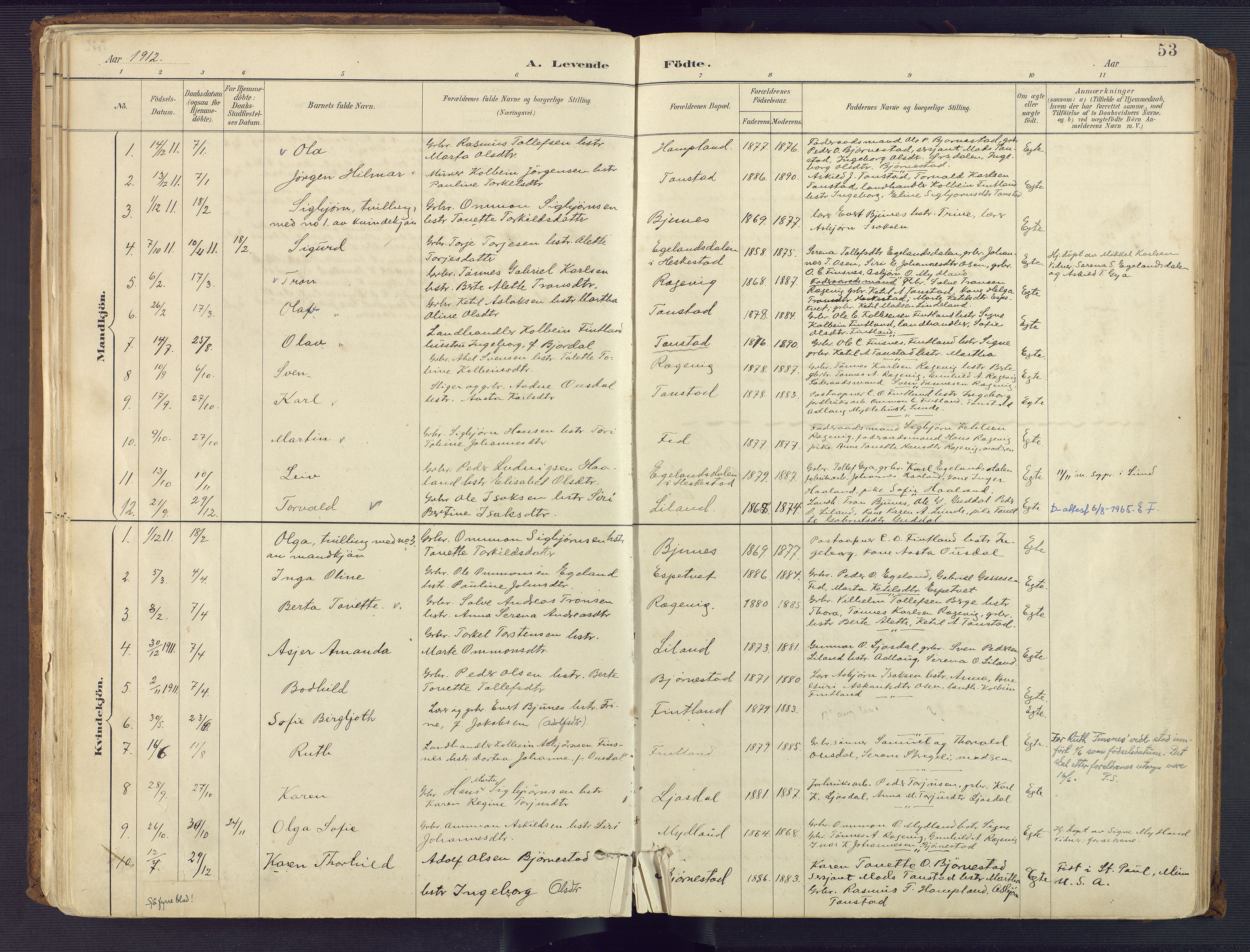 Sirdal sokneprestkontor, SAK/1111-0036/F/Fa/Fab/L0004: Parish register (official) no. A 4, 1887-1919, p. 53