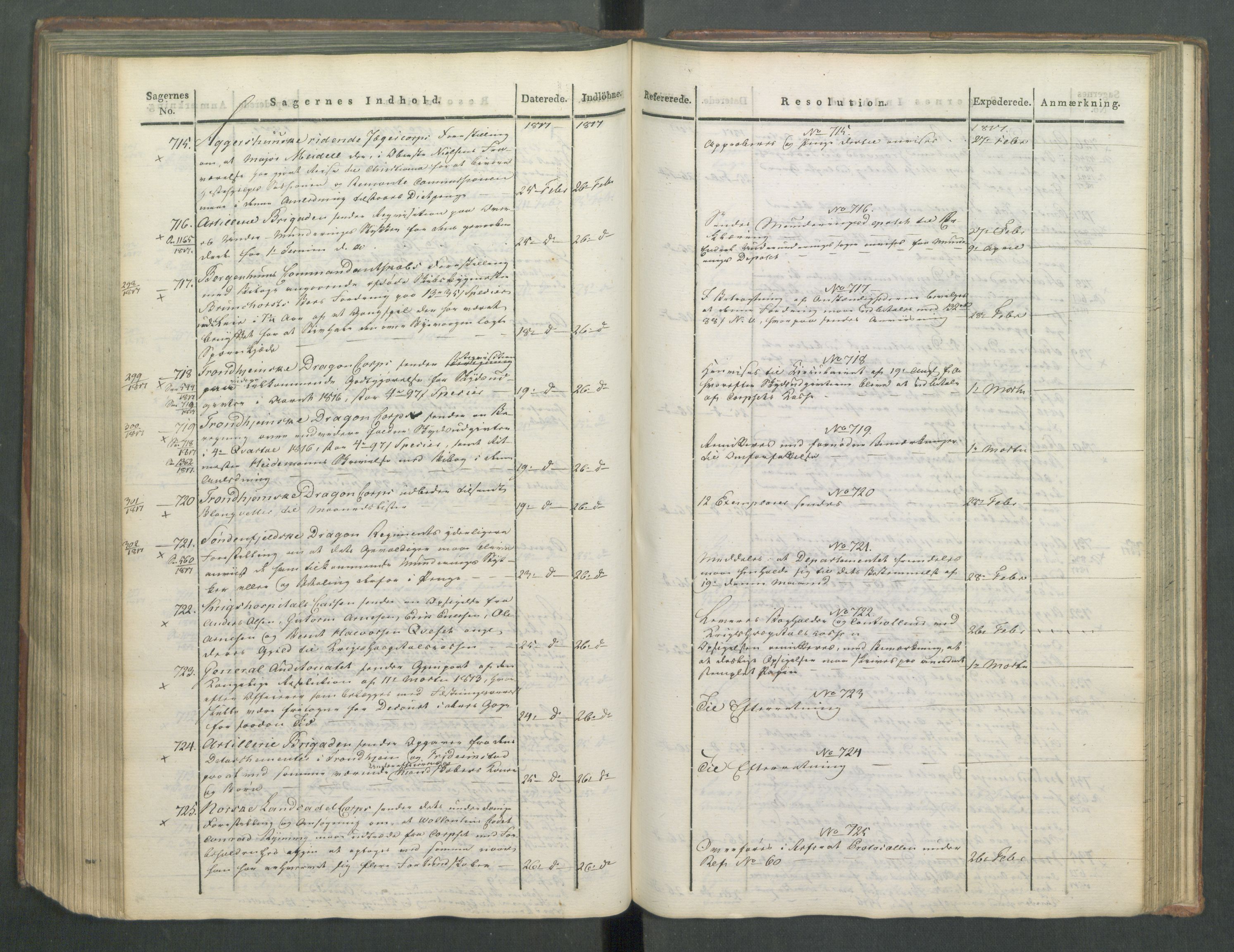 Armédepartementet, AV/RA-RAFA-3493/C/Ca/L0009: 6. Departements Journal, 1816-1817