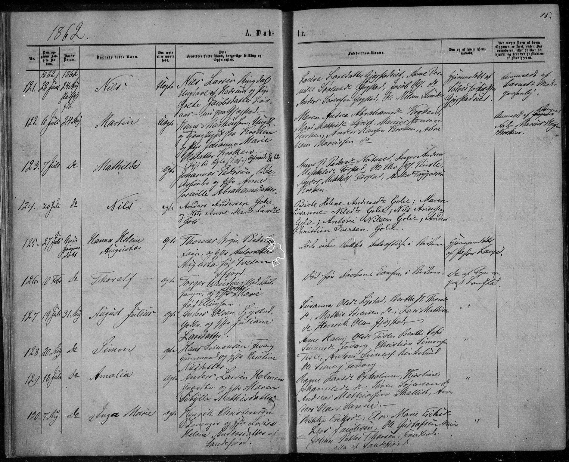 Sandar kirkebøker, SAKO/A-243/F/Fa/L0008: Parish register (official) no. 8, 1862-1871, p. 15