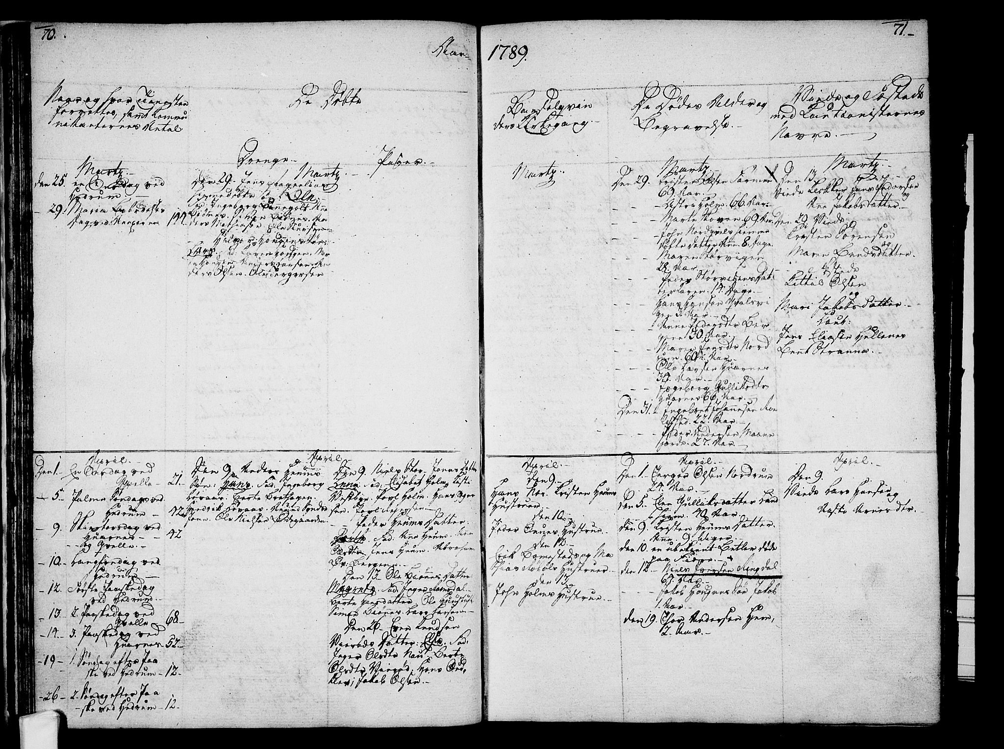 Hedrum kirkebøker, AV/SAKO-A-344/F/Fa/L0002: Parish register (official) no. I 2, 1785-1807, p. 70-71