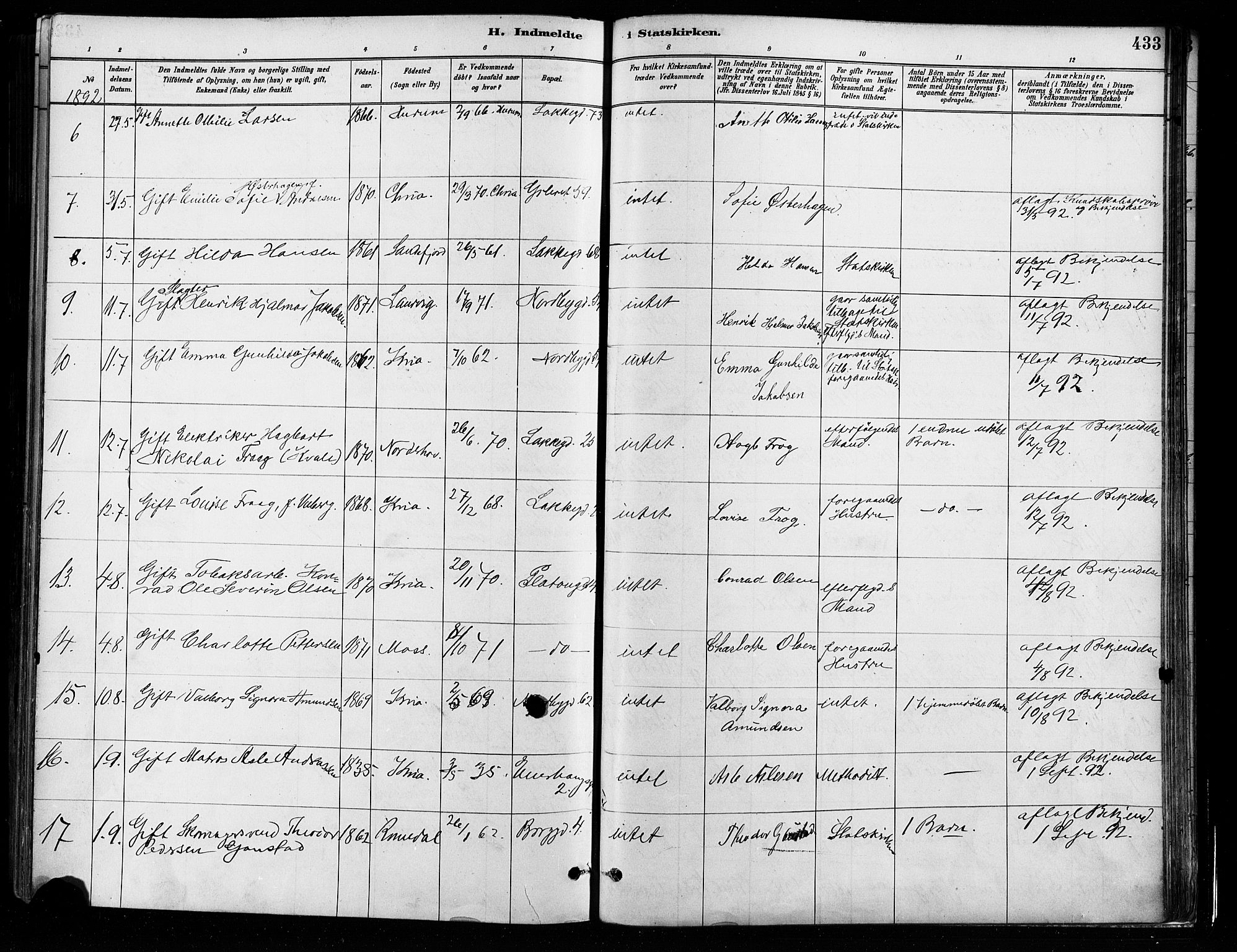 Grønland prestekontor Kirkebøker, SAO/A-10848/F/Fa/L0008: Parish register (official) no. 8, 1881-1893, p. 433